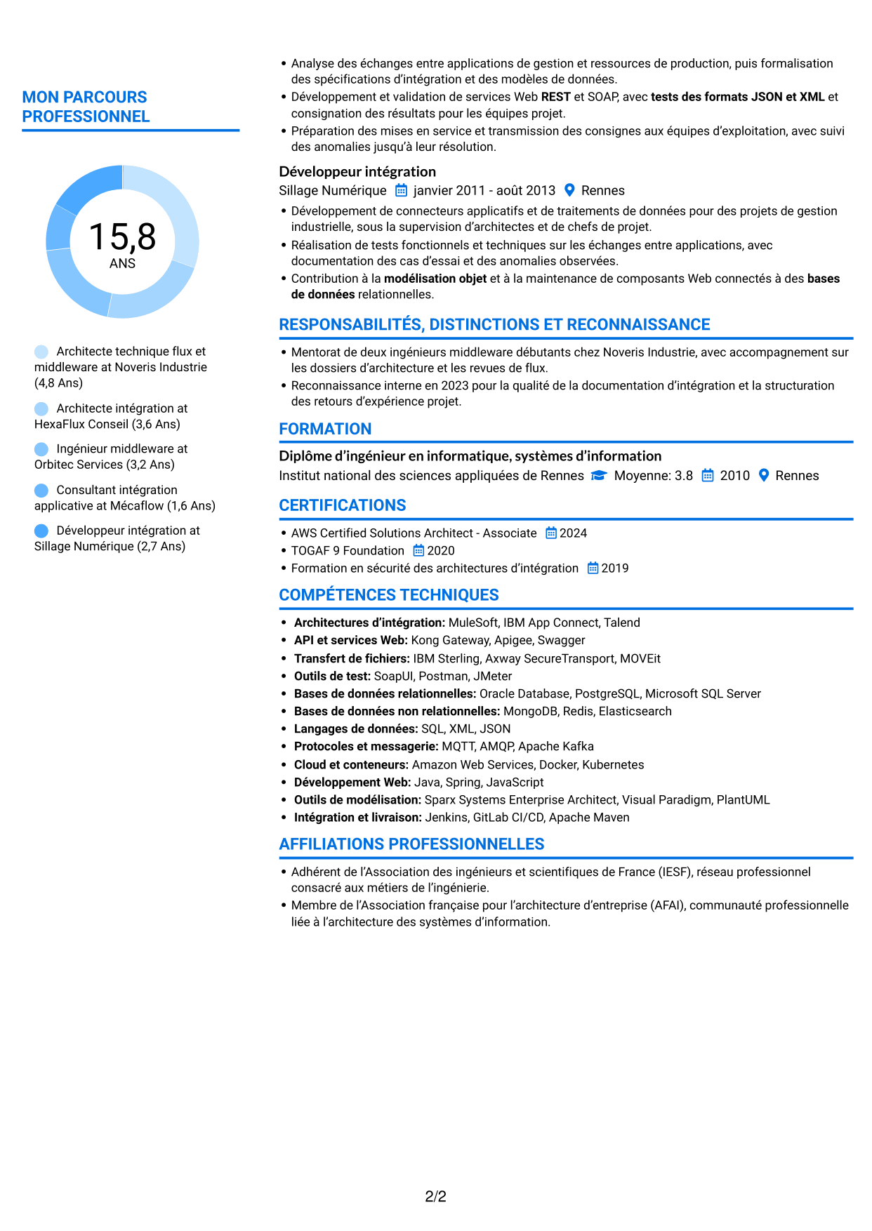 CV Audacieux (format à deux colonnes avec accents colorés et photo) : Architecte technique flux et middleware des SI, page 2