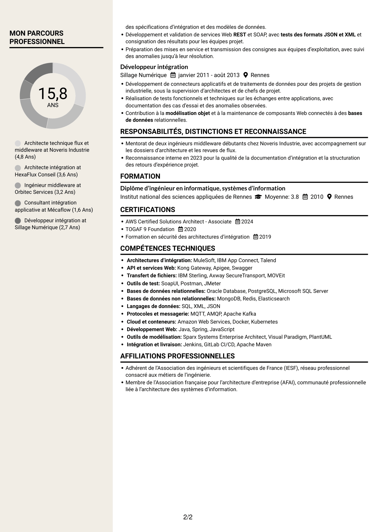 CV Fonceur (format à deux colonnes avec en-tête centré sans photo) : Architecte technique flux et middleware des SI, page 2