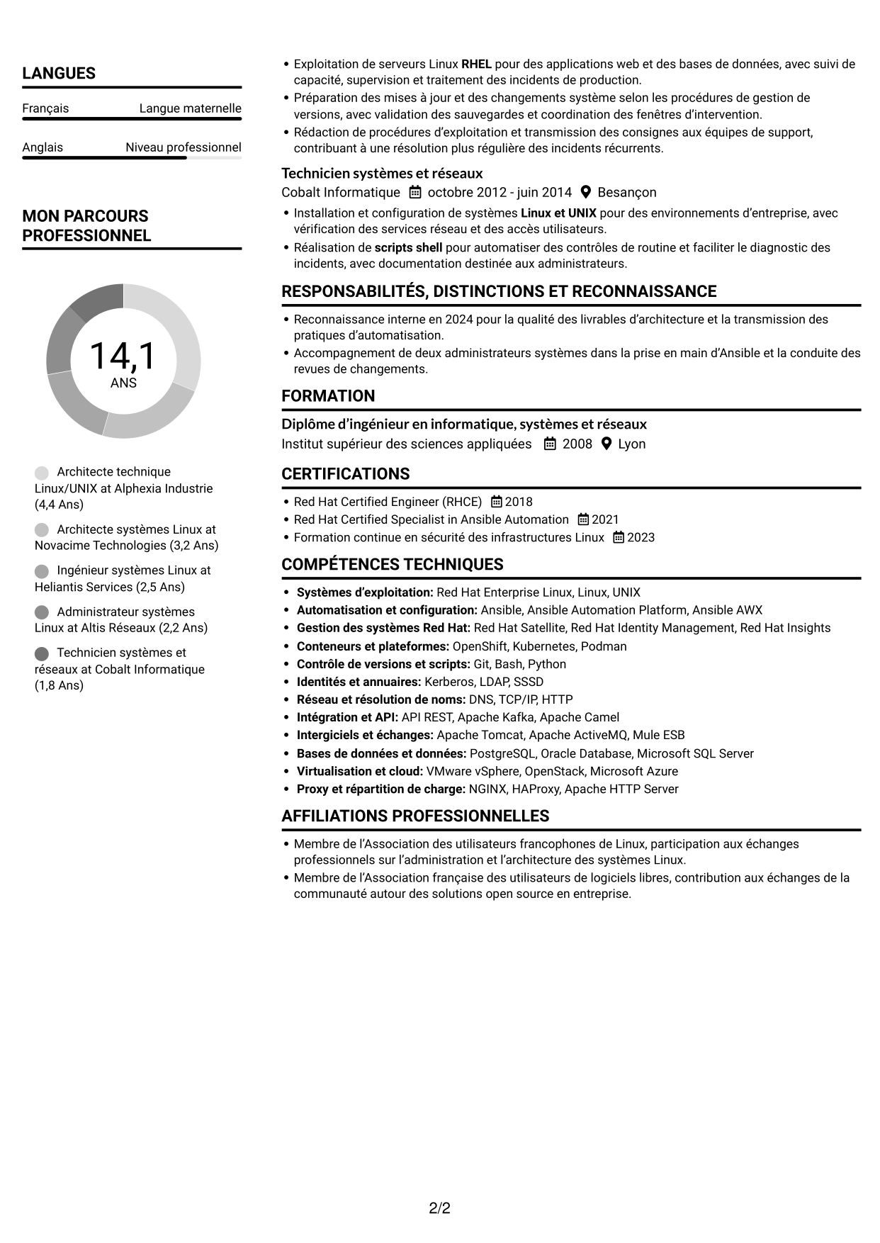 CV Compact (format sobre à deux colonnes avec photo) : Architecte technique Linux/UNIX, page 2