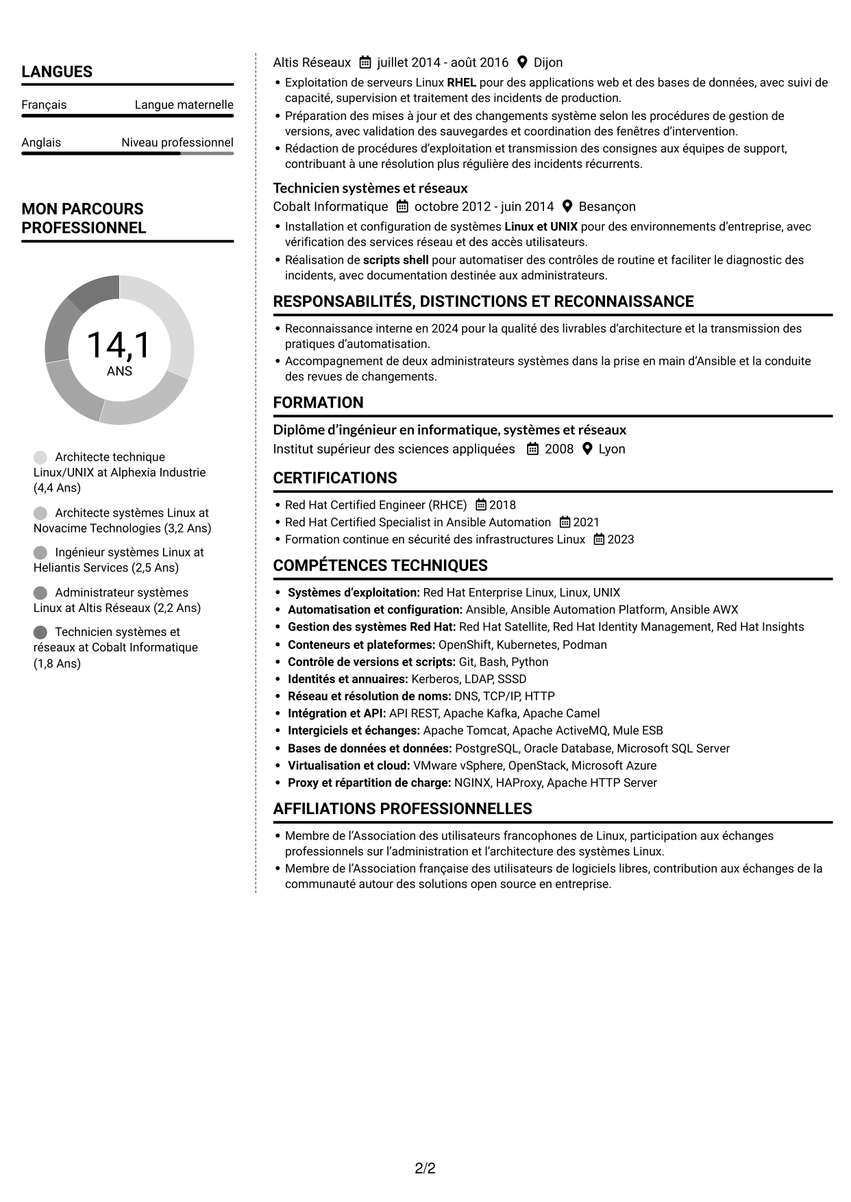 CV Moderne (format à deux colonnes avec photo à gauche et séparateur) : Architecte technique Linux/UNIX, page 2