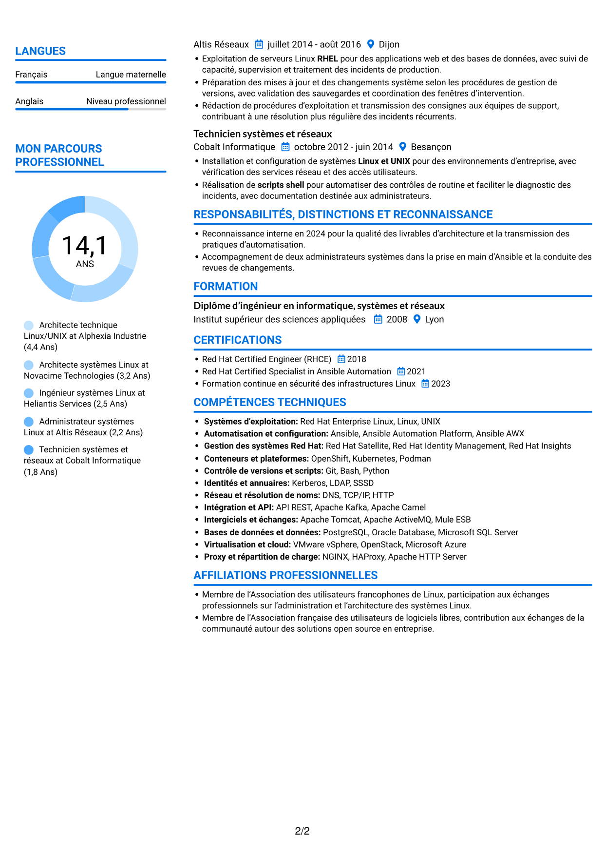 CV Audacieux (format à deux colonnes avec accents colorés et photo) : Architecte technique Linux/UNIX, page 2