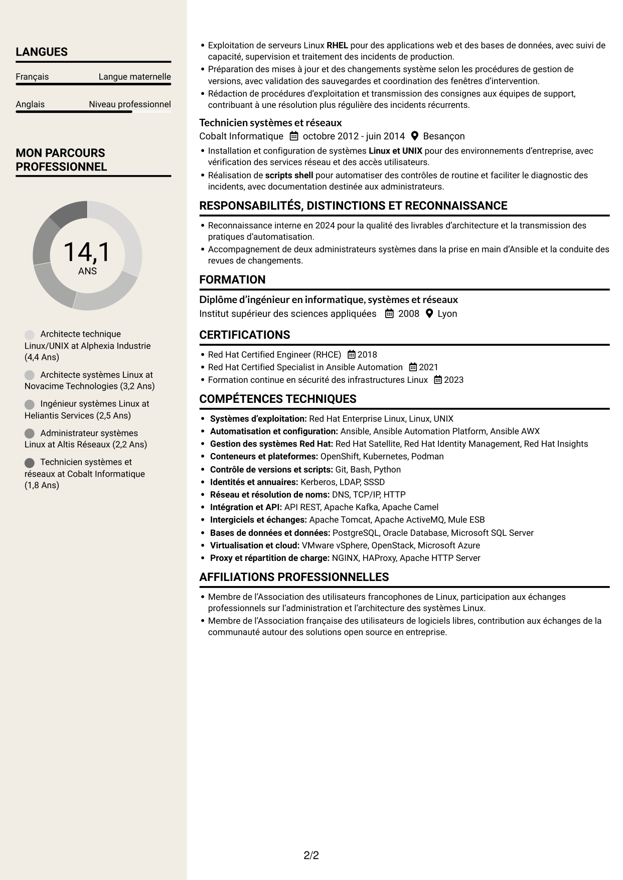 CV Fonceur (format à deux colonnes avec en-tête centré sans photo) : Architecte technique Linux/UNIX, page 2