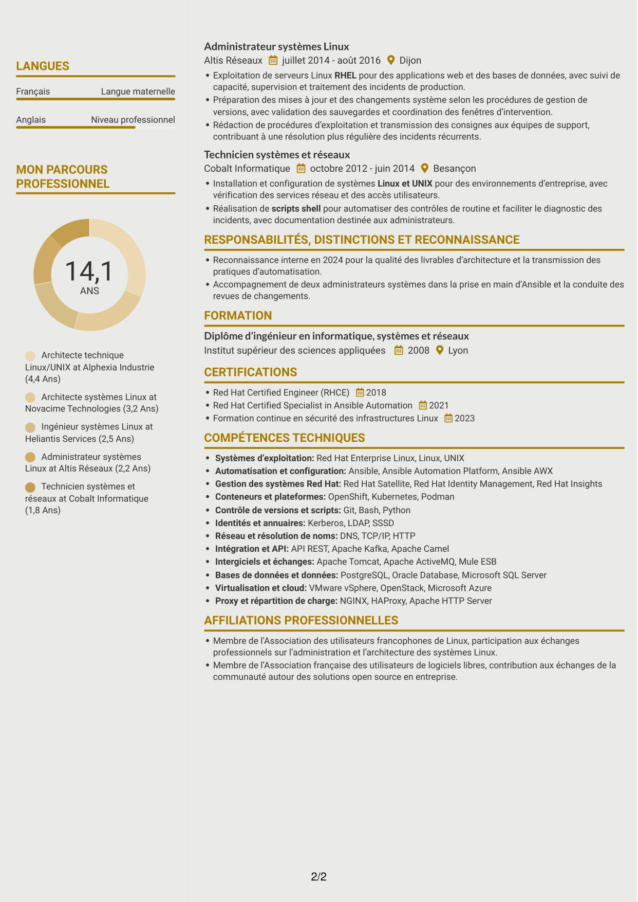 CV Dynamique (format à deux colonnes avec icônes) : Architecte technique Linux/UNIX, page 2