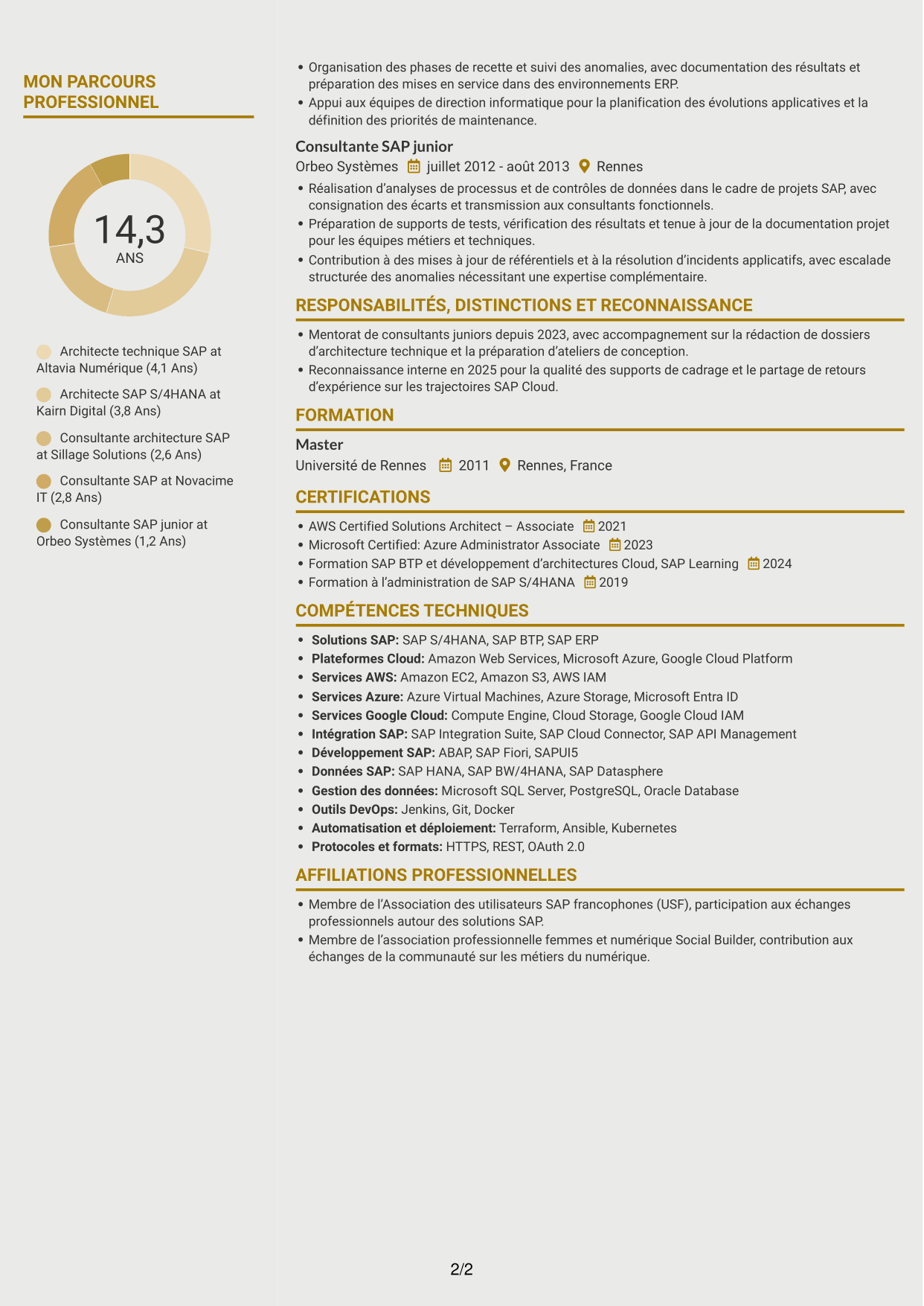 CV Dynamique (format à deux colonnes avec icônes) : Architecte technique SAP Cloud - On-Premise, page 2