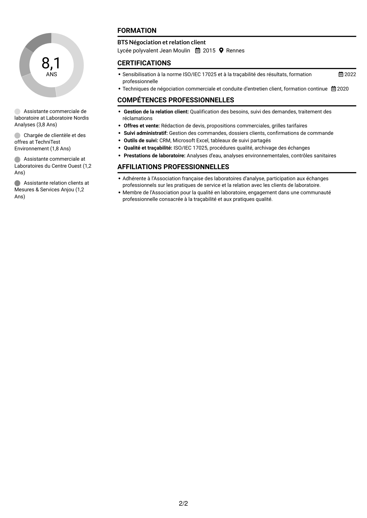 CV Compact (format sobre à deux colonnes avec photo) : Assistant commercial de laboratoire - Relation client et offres analytiques, page 2
