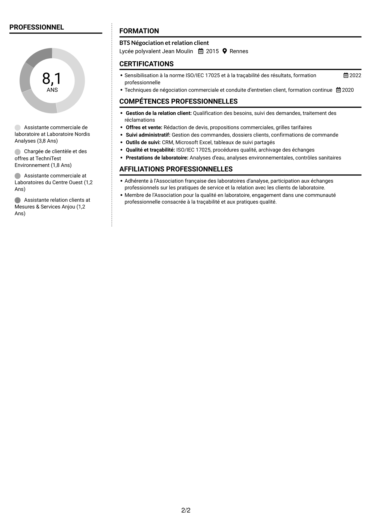 CV Moderne (format à deux colonnes avec photo à gauche et séparateur) : Assistant commercial de laboratoire - Relation client et offres analytiques, page 2