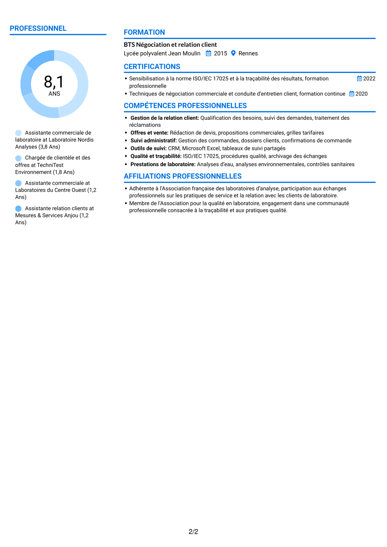 CV Audacieux (format à deux colonnes avec accents colorés et photo) : Assistant commercial de laboratoire - Relation client et offres analytiques, page 2
