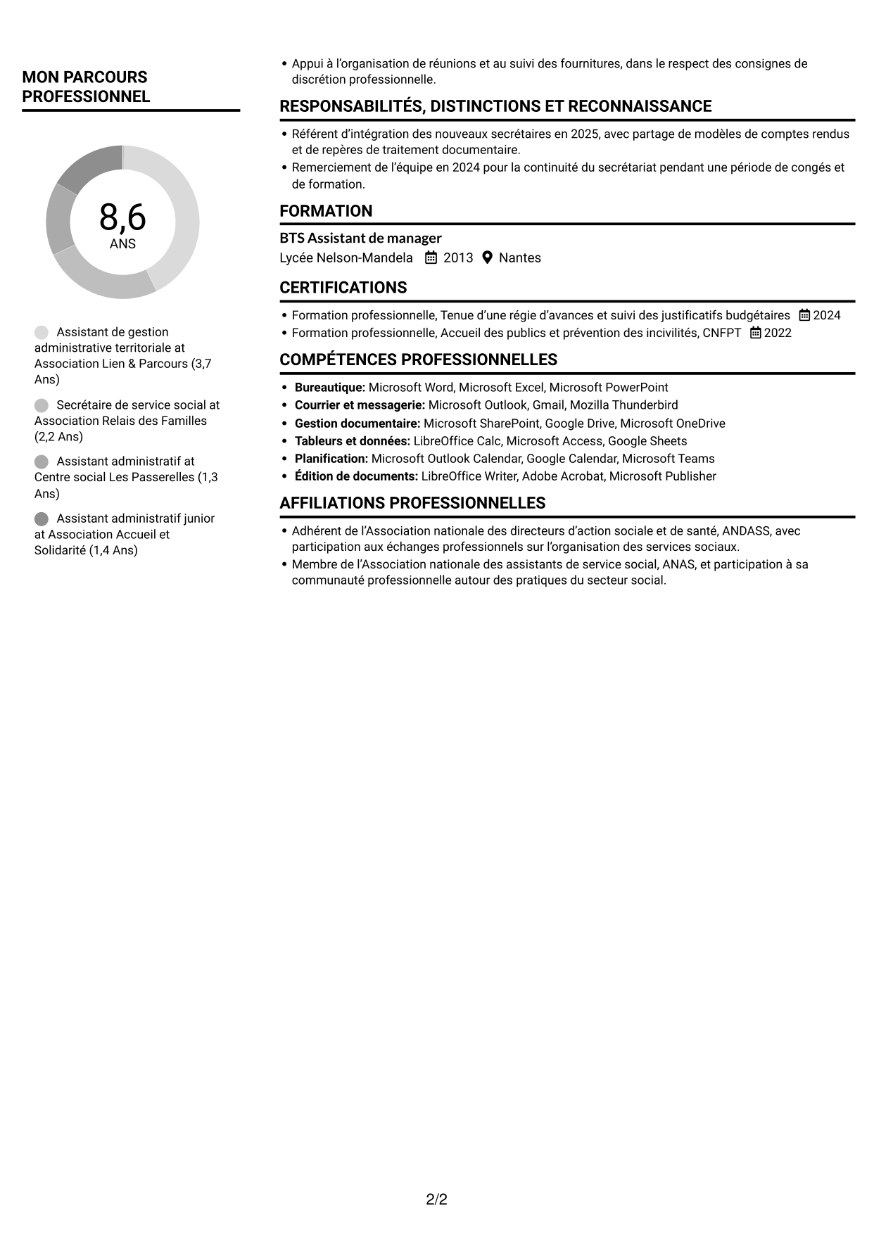 CV Compact (format sobre à deux colonnes avec photo) : Assistant de territoire d’intervention sociale, page 2
