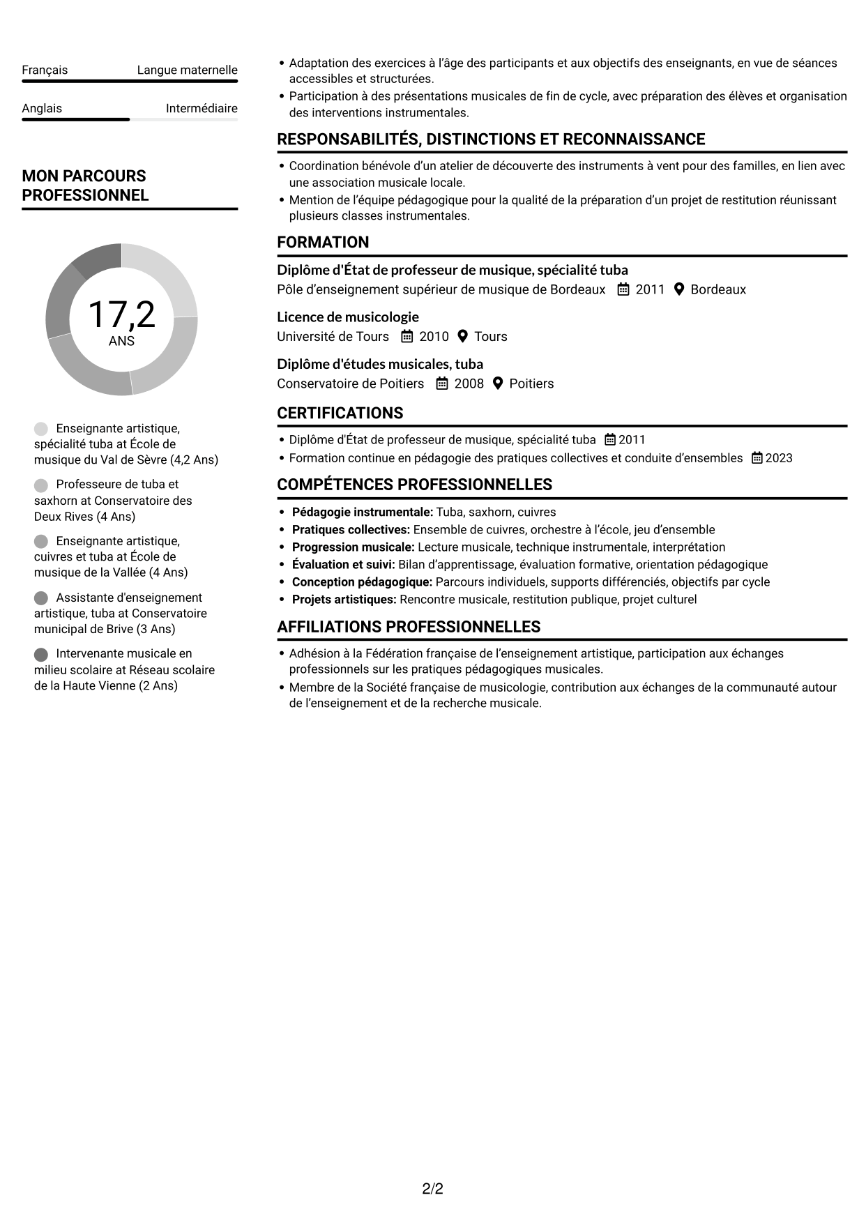 CV Compact (format sobre à deux colonnes avec photo) : Assistant d'enseignement artistique - Tuba, page 2