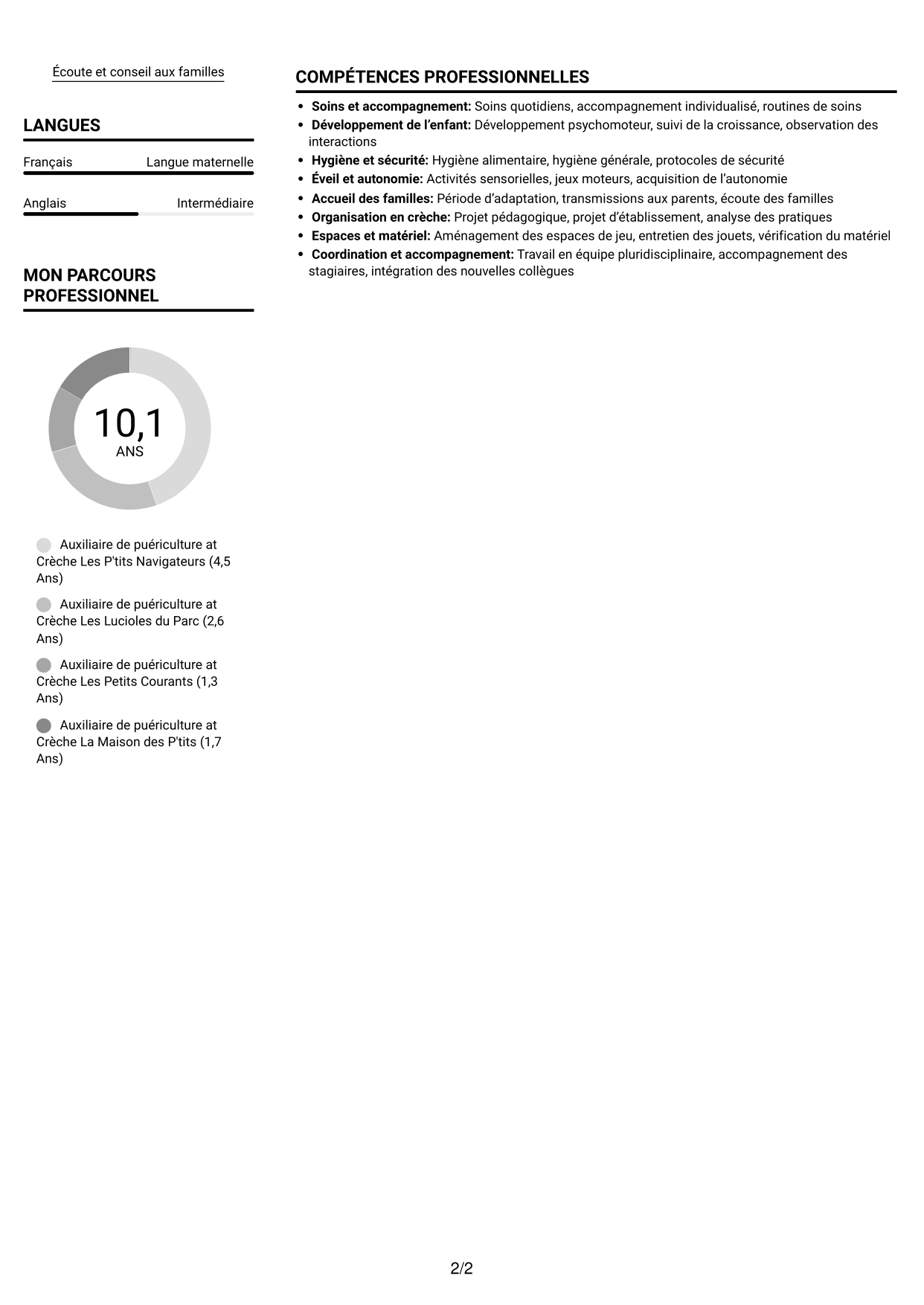 CV Compact (format sobre à deux colonnes avec photo) : Auxiliaire de puériculture - Crèche et éveil, page 2