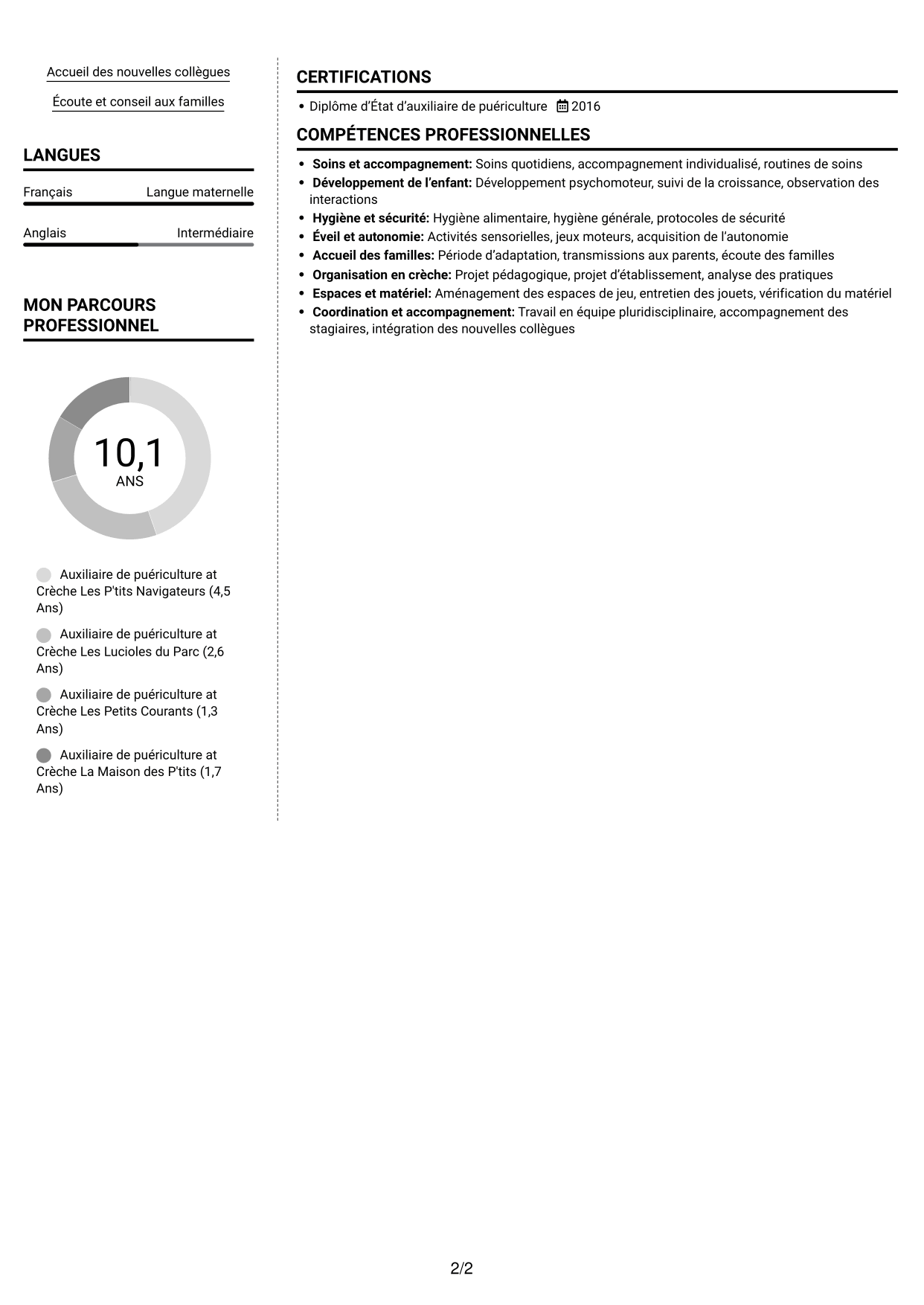 CV Moderne (format à deux colonnes avec photo à gauche et séparateur) : Auxiliaire de puériculture - Crèche et éveil, page 2