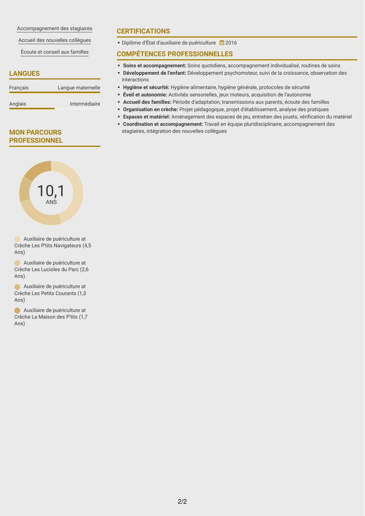 CV Dynamique (format à deux colonnes avec icônes) : Auxiliaire de puériculture - Crèche et éveil, page 2