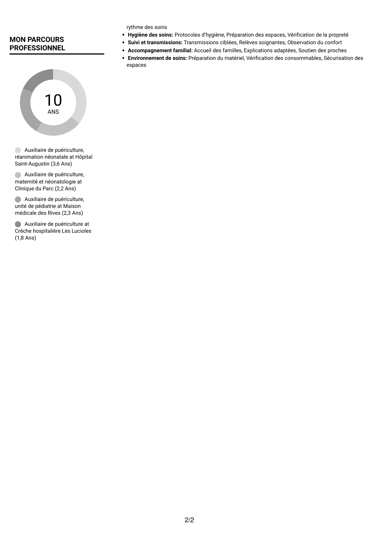CV Compact (format sobre à deux colonnes avec photo) : Auxiliaire de puériculture - Réanimation néonatale, page 2