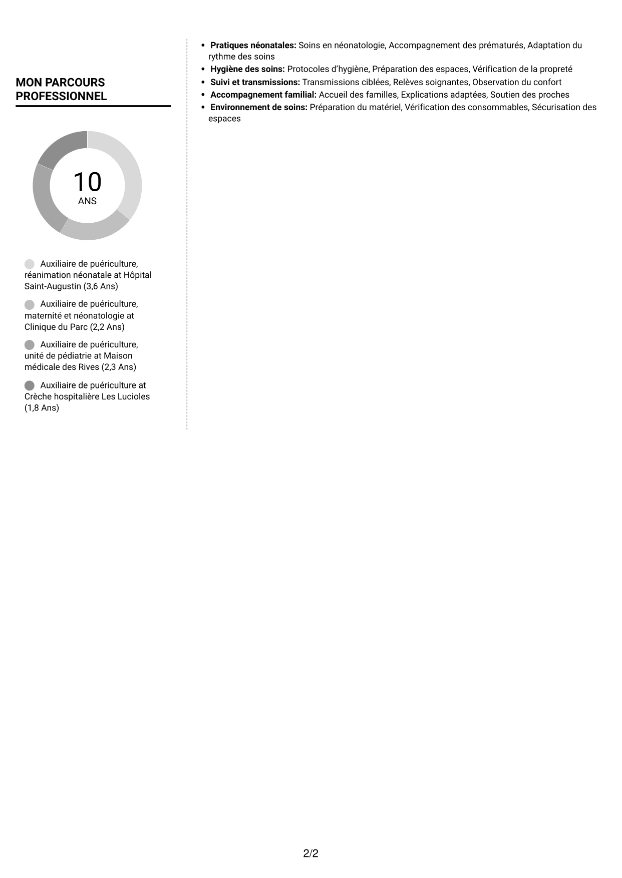 CV Moderne (format à deux colonnes avec photo à gauche et séparateur) : Auxiliaire de puériculture - Réanimation néonatale, page 2