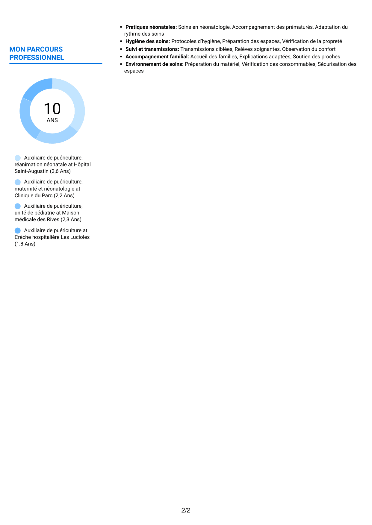 CV Audacieux (format à deux colonnes avec accents colorés et photo) : Auxiliaire de puériculture - Réanimation néonatale, page 2