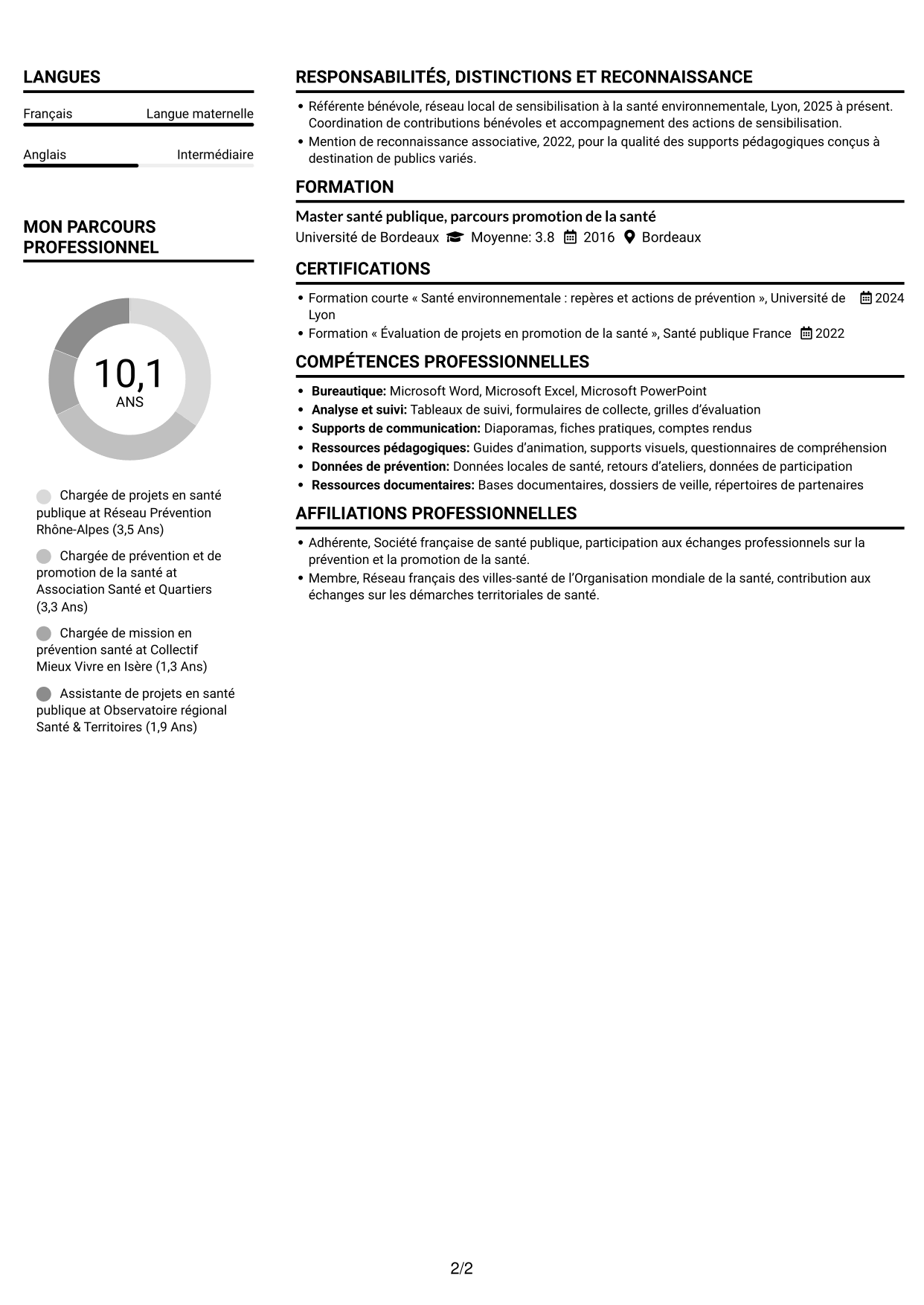 CV Compact (format sobre à deux colonnes avec photo) : Chargé d’action en santé publique - Prévention et santé environnementale, page 2