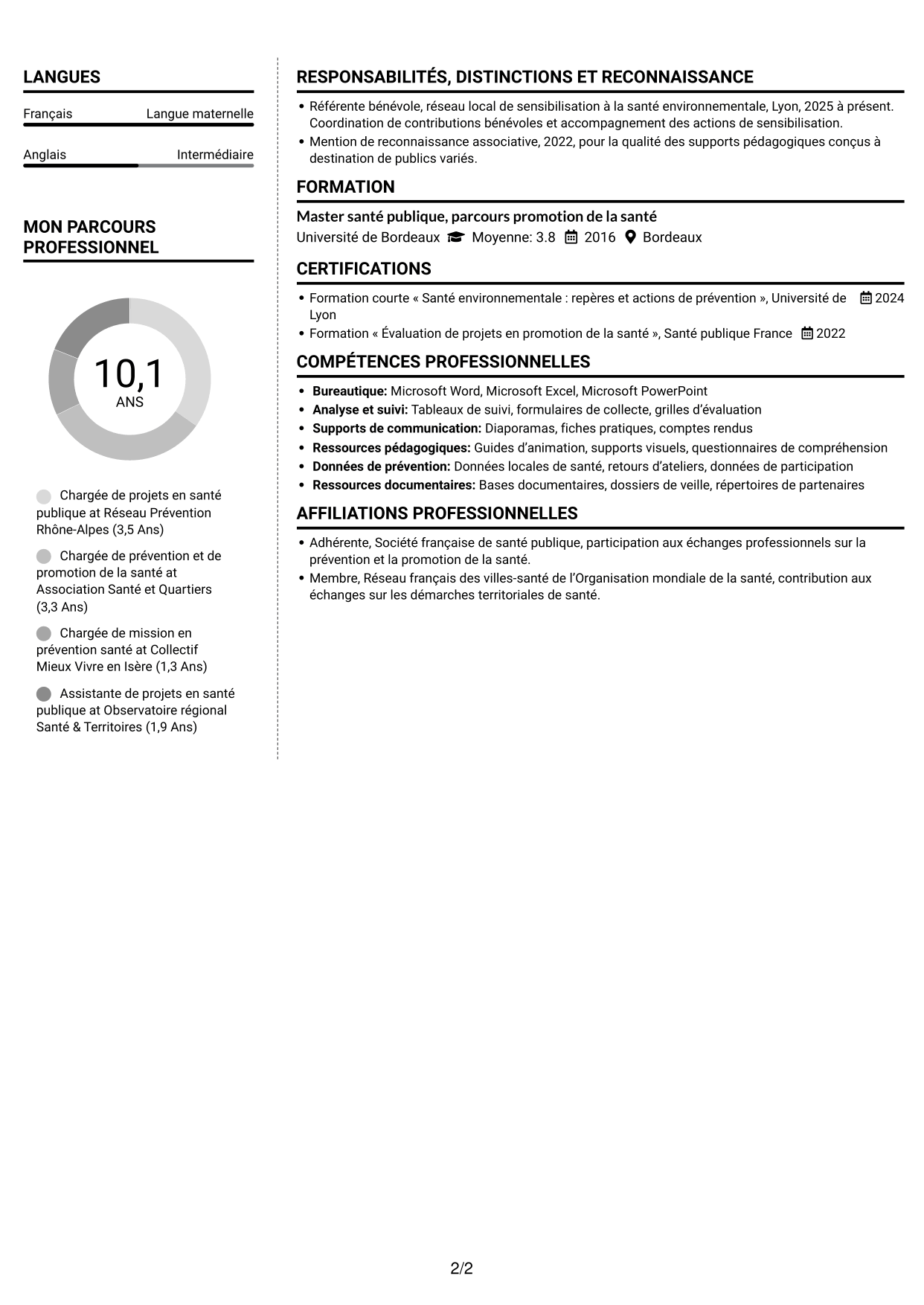 CV Moderne (format à deux colonnes avec photo à gauche et séparateur) : Chargé d’action en santé publique - Prévention et santé environnementale, page 2