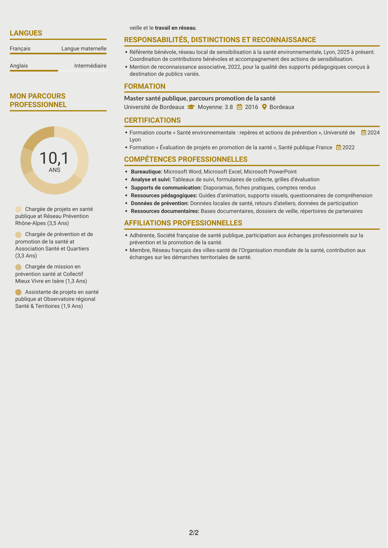 CV Dynamique (format à deux colonnes avec icônes) : Chargé d’action en santé publique - Prévention et santé environnementale, page 2