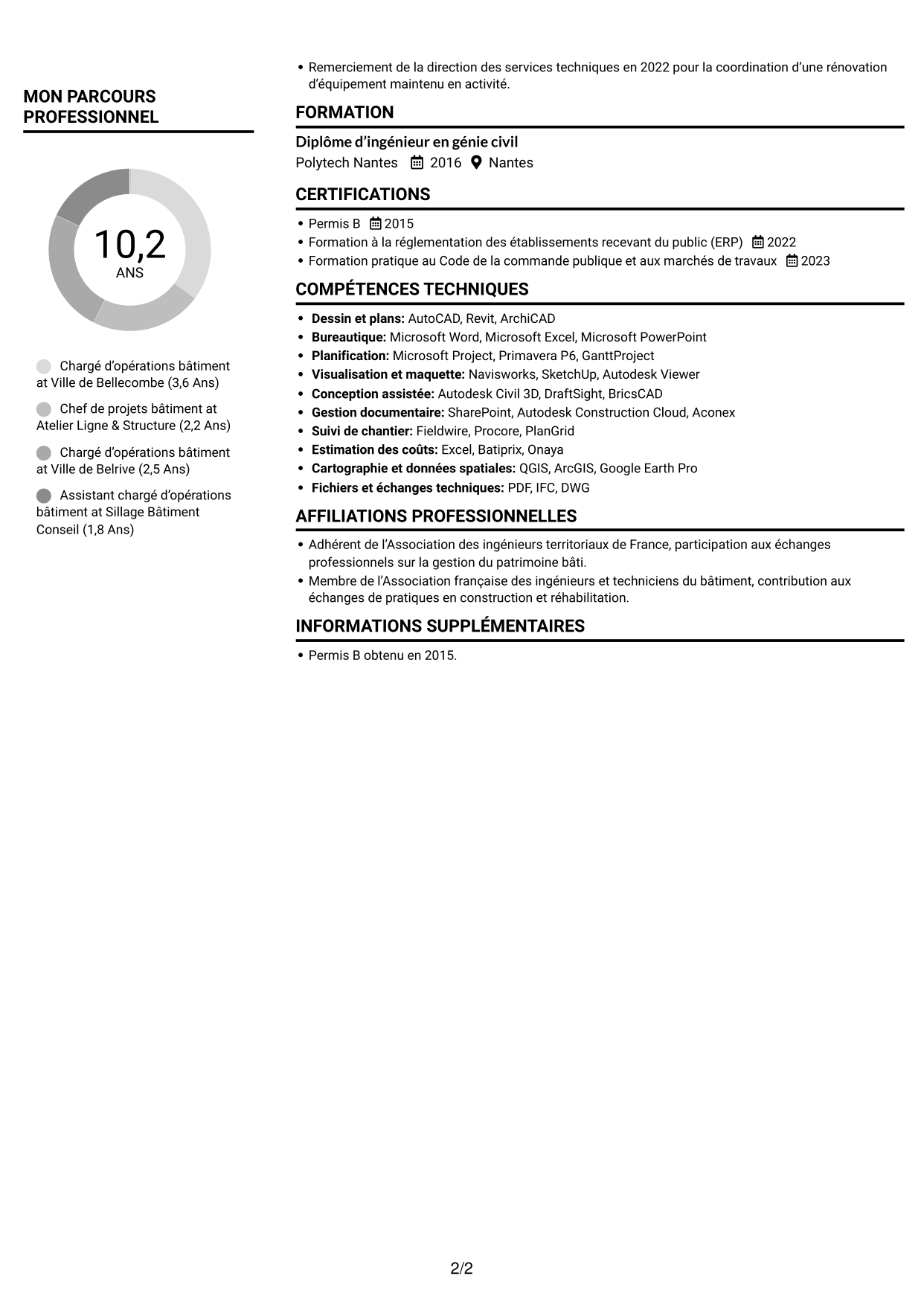 CV Compact (format sobre à deux colonnes avec photo) : Chargé d’opérations bâtiment - Construction et réhabilitation, page 2