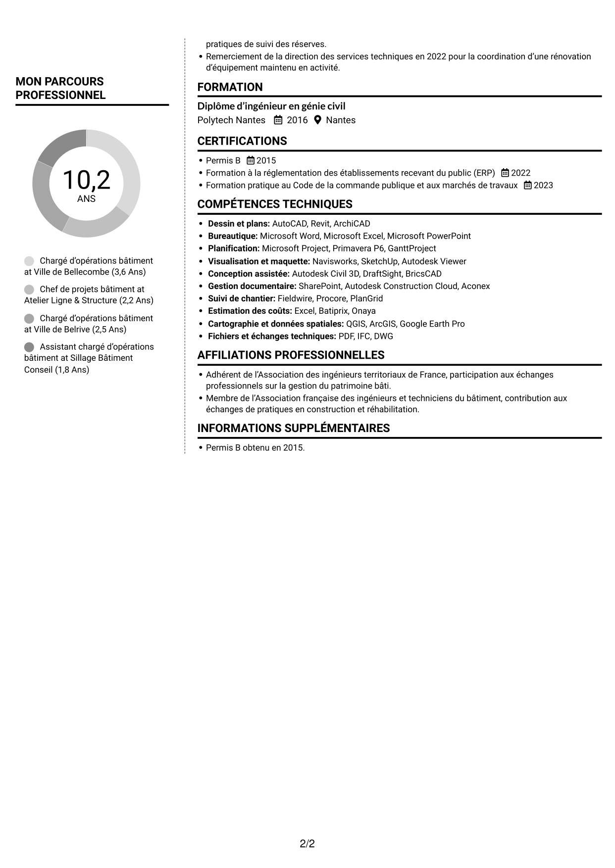 CV Moderne (format à deux colonnes avec photo à gauche et séparateur) : Chargé d’opérations bâtiment - Construction et réhabilitation, page 2