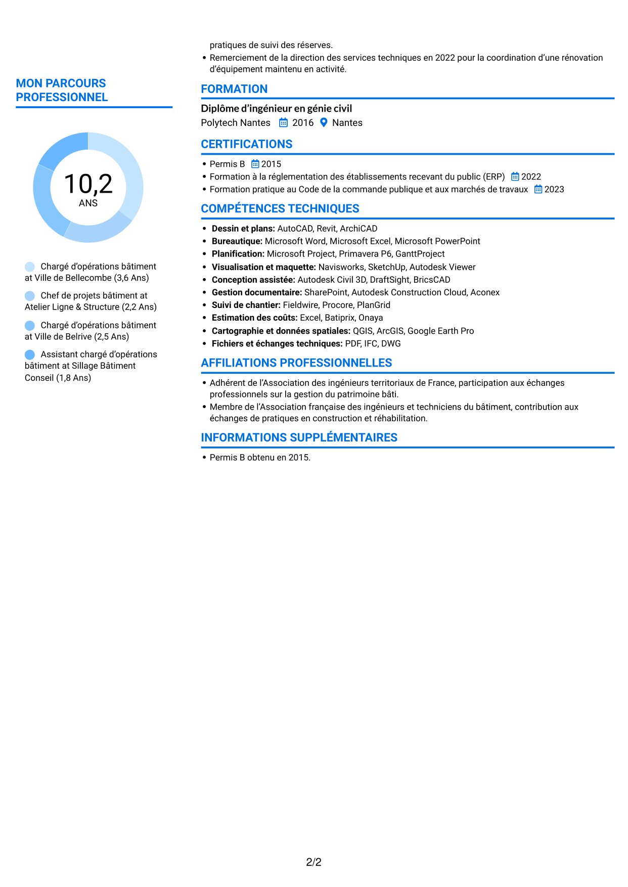 CV Audacieux (format à deux colonnes avec accents colorés et photo) : Chargé d’opérations bâtiment - Construction et réhabilitation, page 2