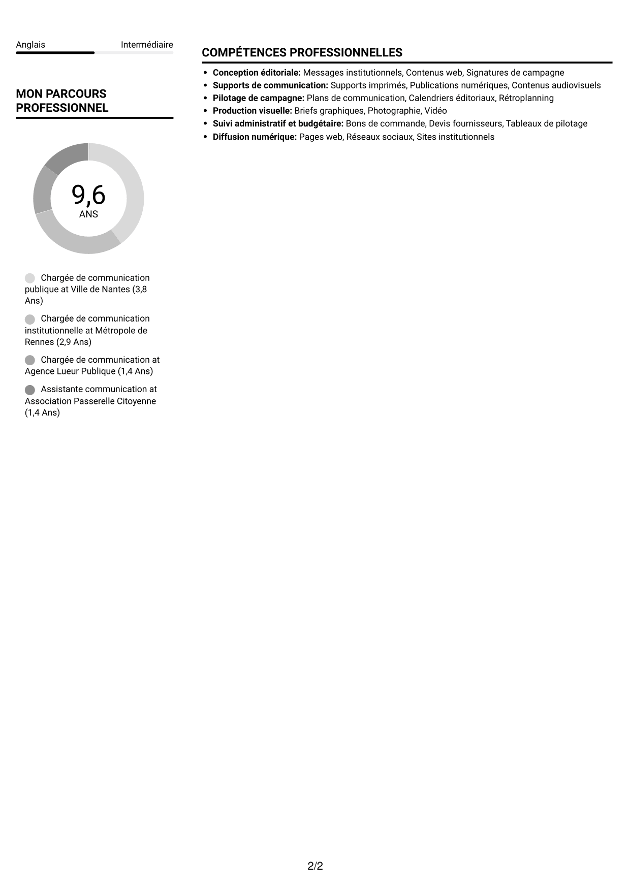 CV Compact (format sobre à deux colonnes avec photo) : Chargé de communication - Communication publique, page 2