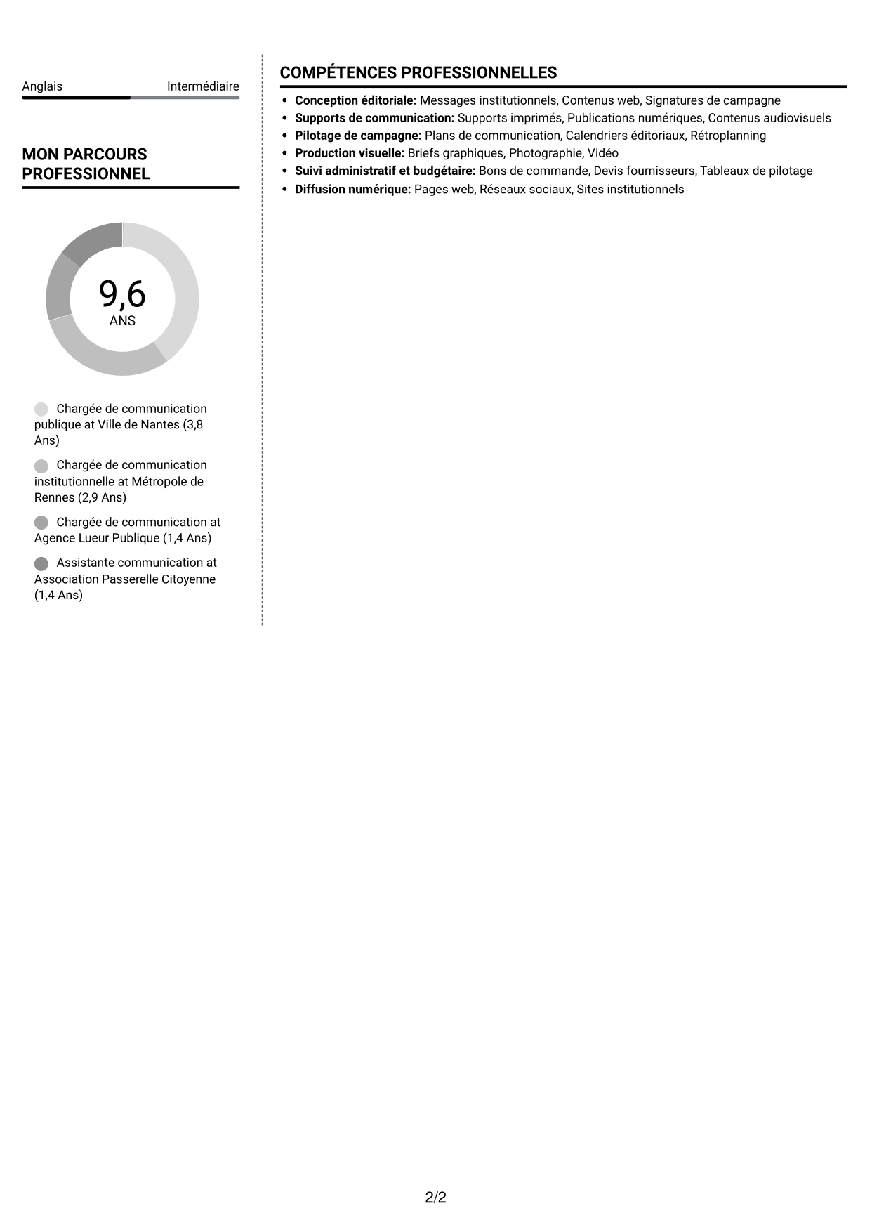 CV Moderne (format à deux colonnes avec photo à gauche et séparateur) : Chargé de communication - Communication publique, page 2