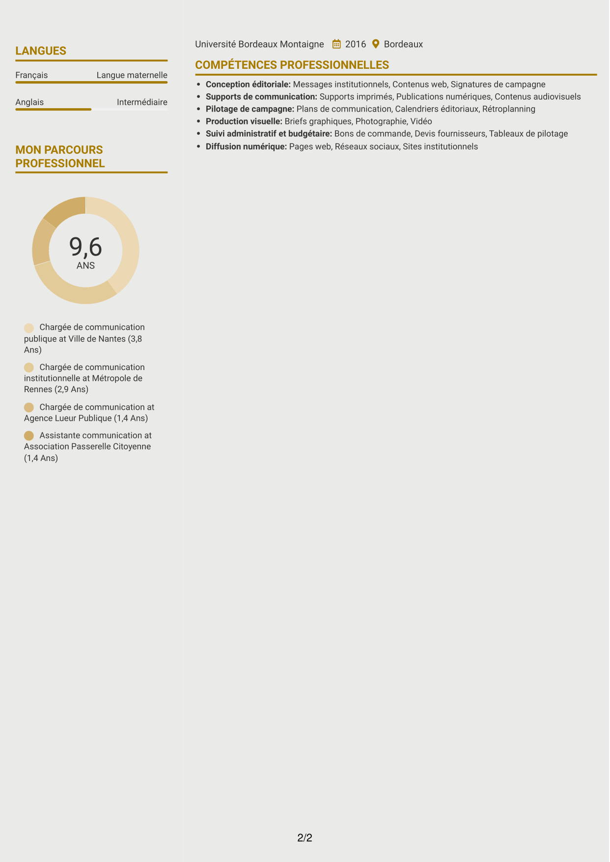 CV Dynamique (format à deux colonnes avec icônes) : Chargé de communication - Communication publique, page 2