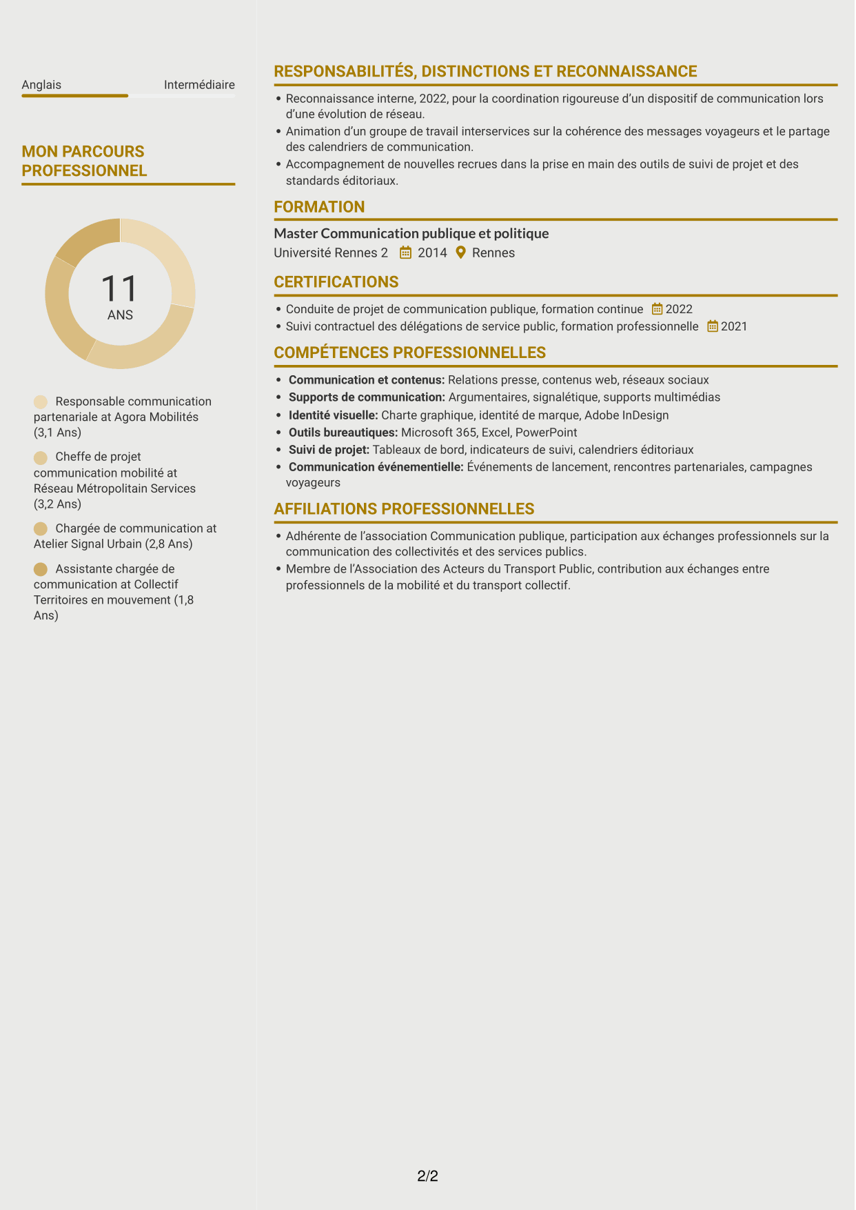 CV Dynamique (format à deux colonnes avec icônes) : Chargé de communication - Mobilités et DSP, page 2