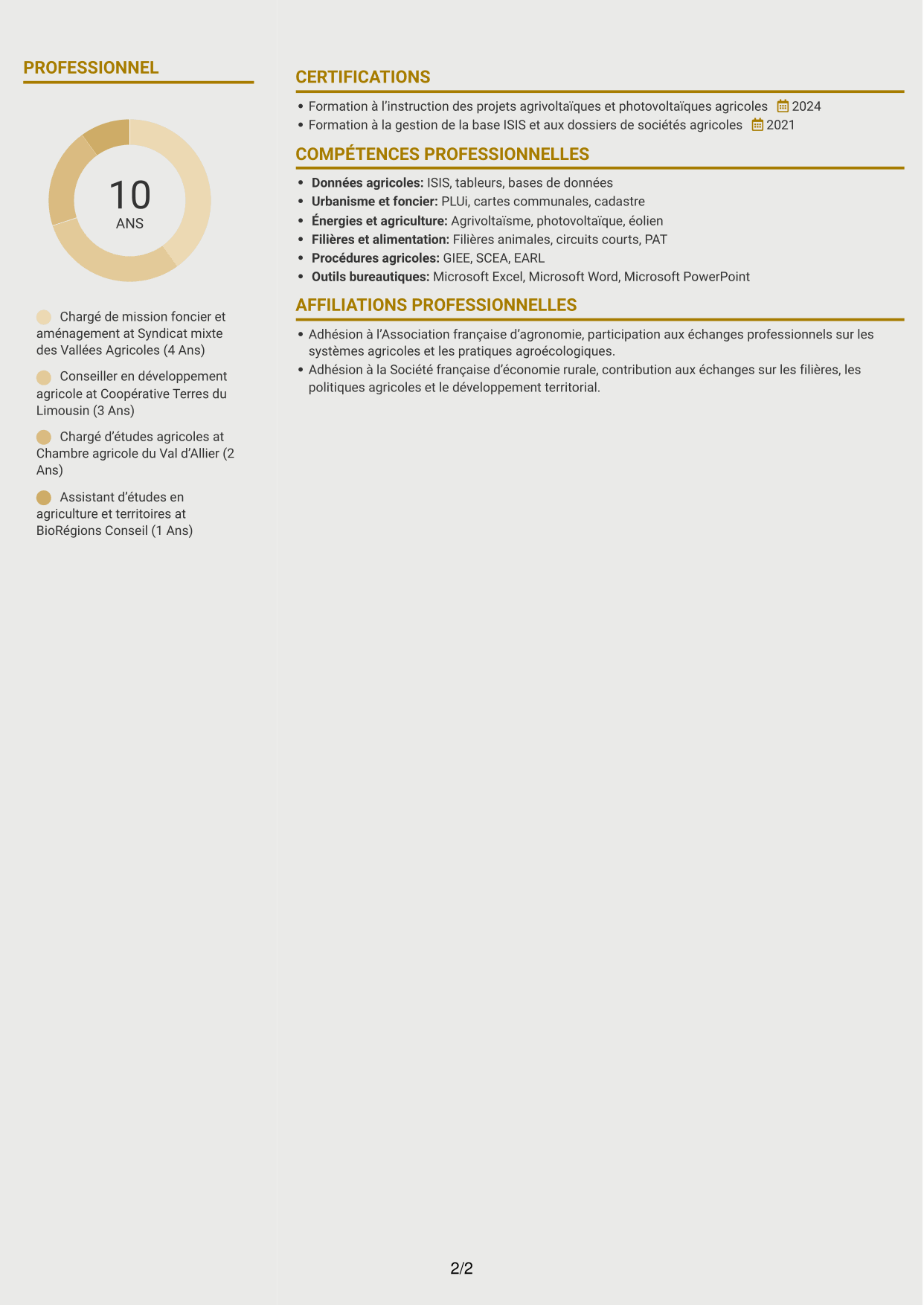 CV Dynamique (format à deux colonnes avec icônes) : Chargé de mission - Agroécologie et foncier agricole, page 2