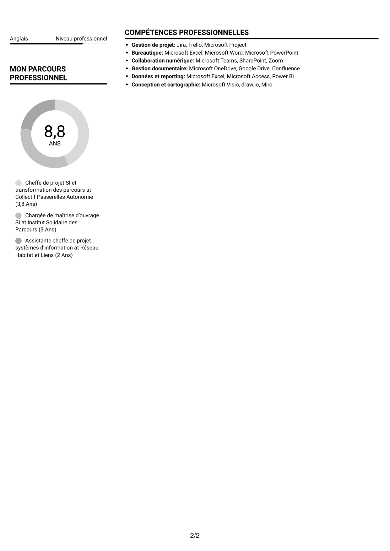 CV Compact (format sobre à deux colonnes avec photo) : Chargé de mission développement SI et projets innovants, page 2