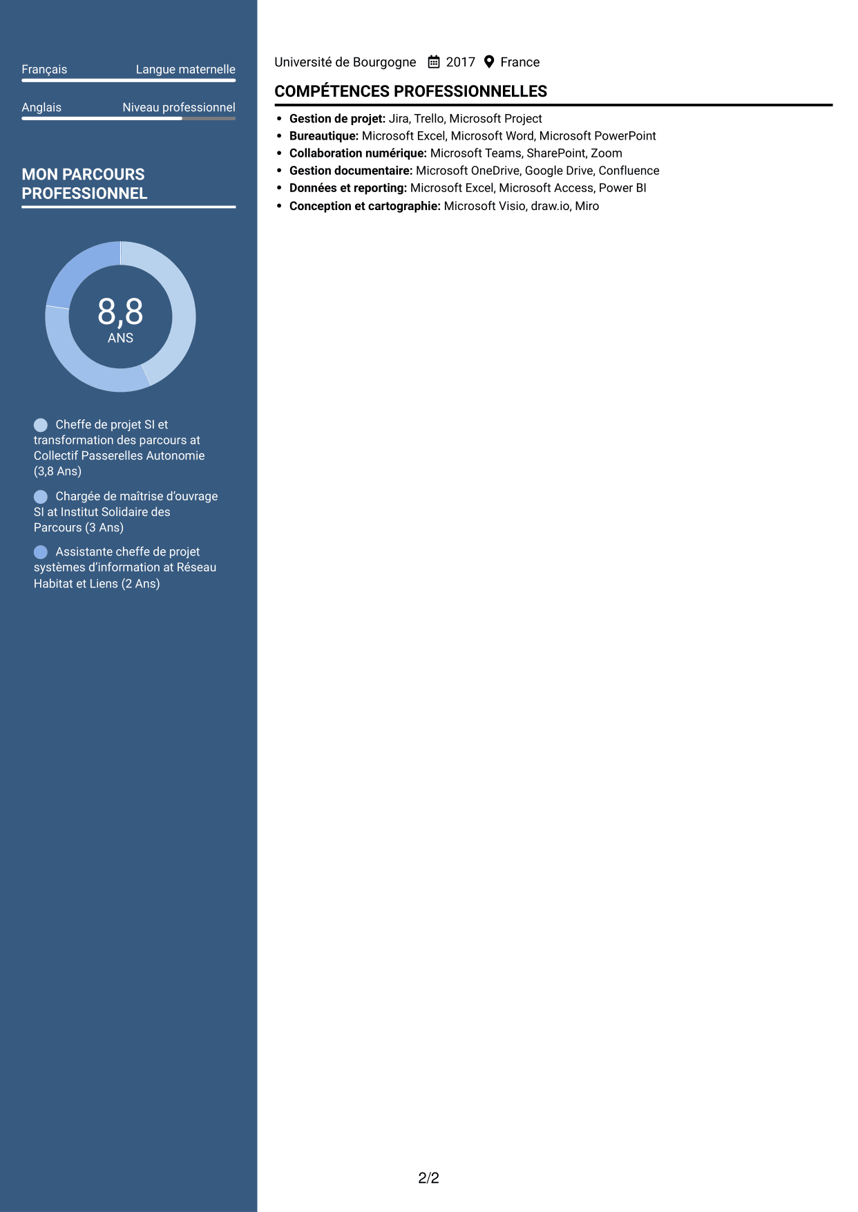 CV Élégant (format à colonne latérale colorée avec photo) : Chargé de mission développement SI et projets innovants, page 2
