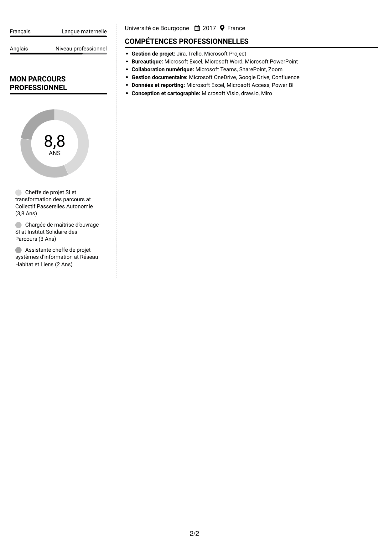 CV Moderne (format à deux colonnes avec photo à gauche et séparateur) : Chargé de mission développement SI et projets innovants, page 2
