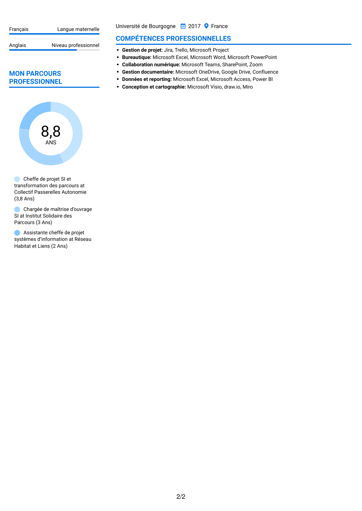 CV Audacieux (format à deux colonnes avec accents colorés et photo) : Chargé de mission développement SI et projets innovants, page 2