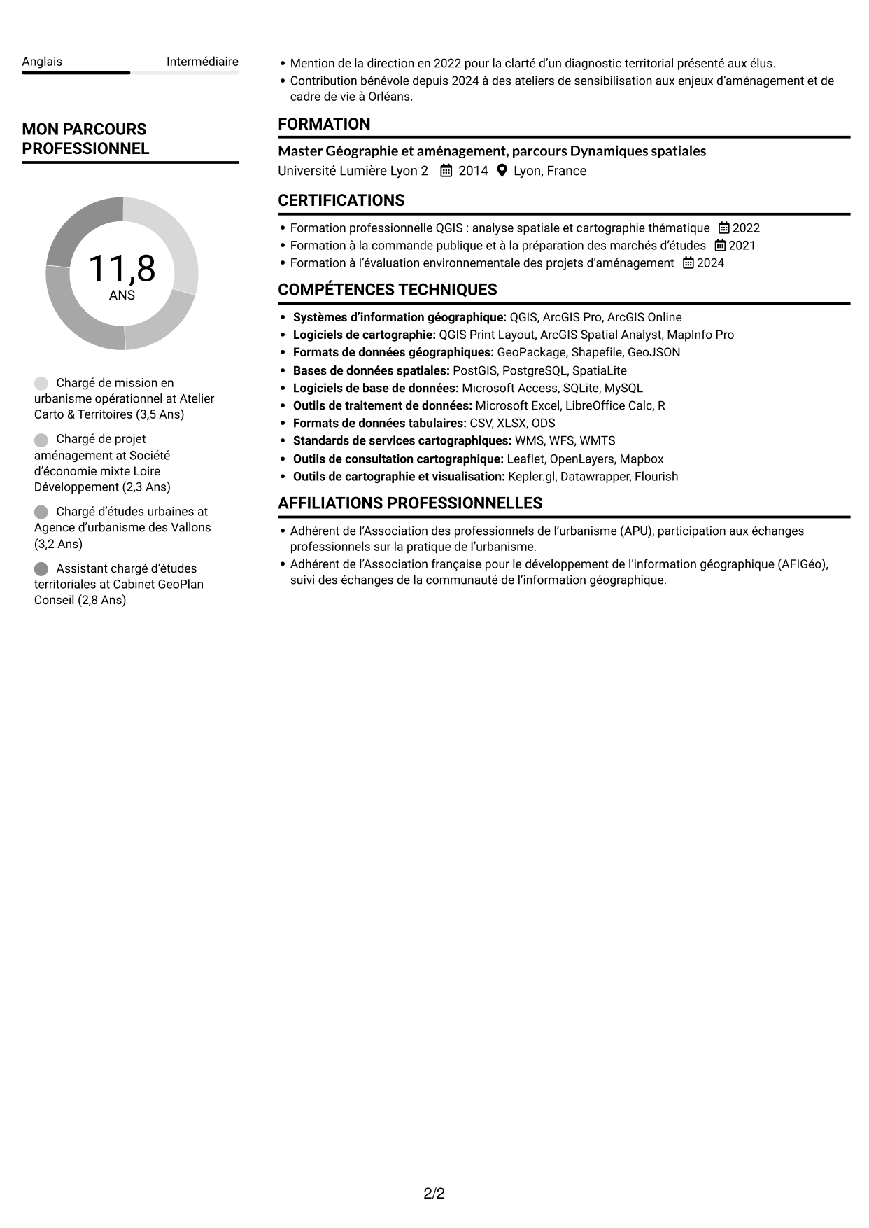 CV Compact (format sobre à deux colonnes avec photo) : Chargé de mission en urbanisme opérationnel, page 2
