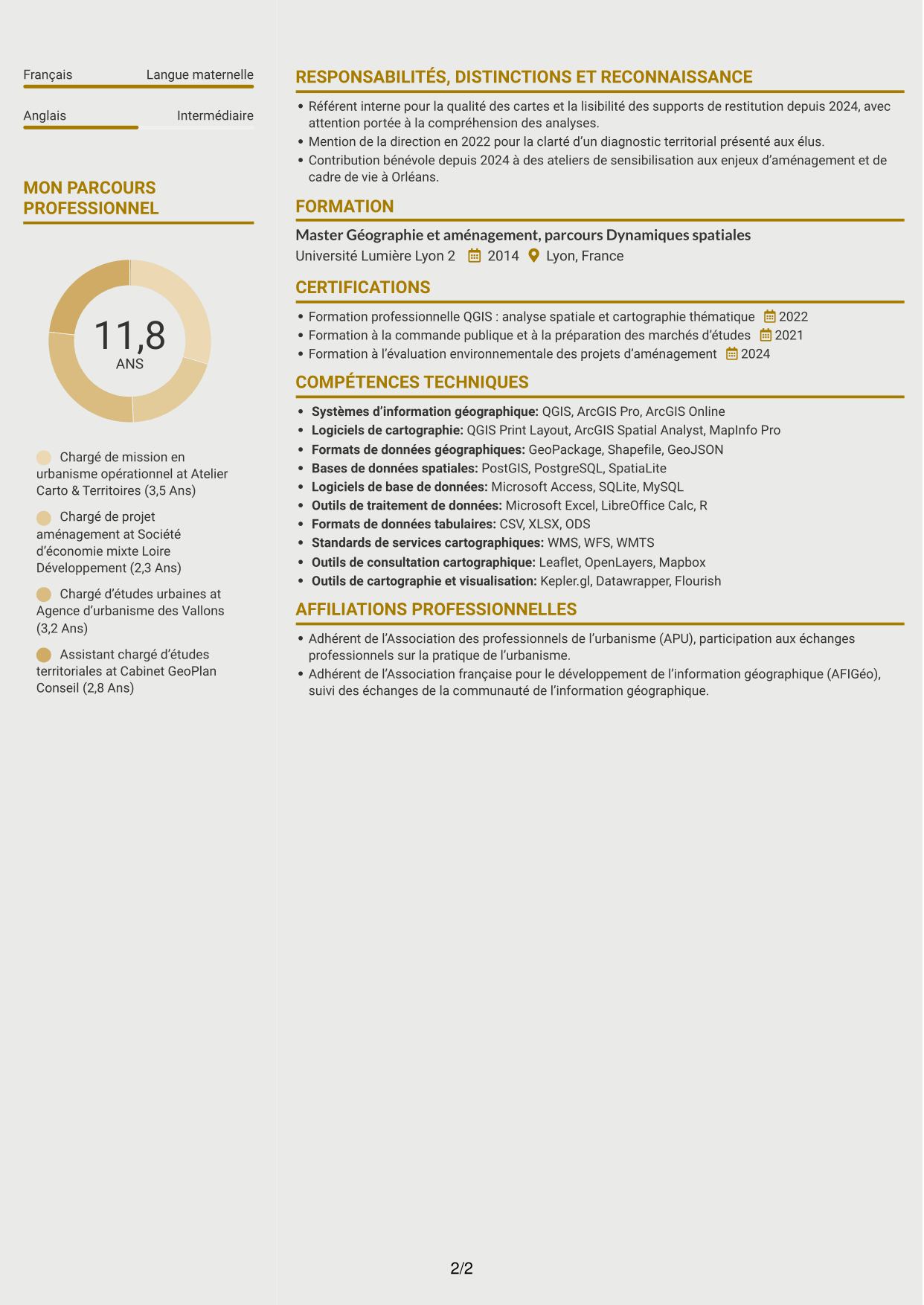 CV Dynamique (format à deux colonnes avec icônes) : Chargé de mission en urbanisme opérationnel, page 2