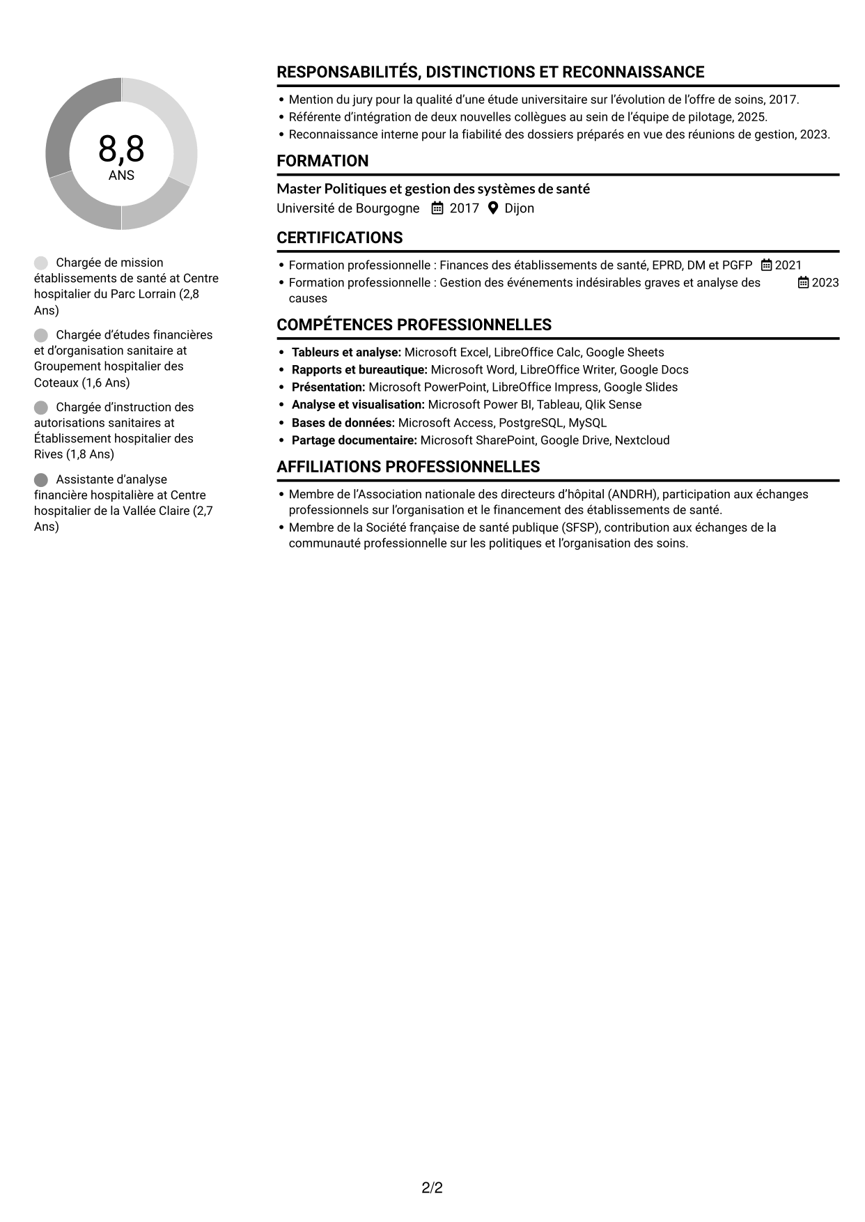 CV Compact (format sobre à deux colonnes avec photo) : Chargé de mission Établissements de santé - Pilotage financier et réglementaire, page 2