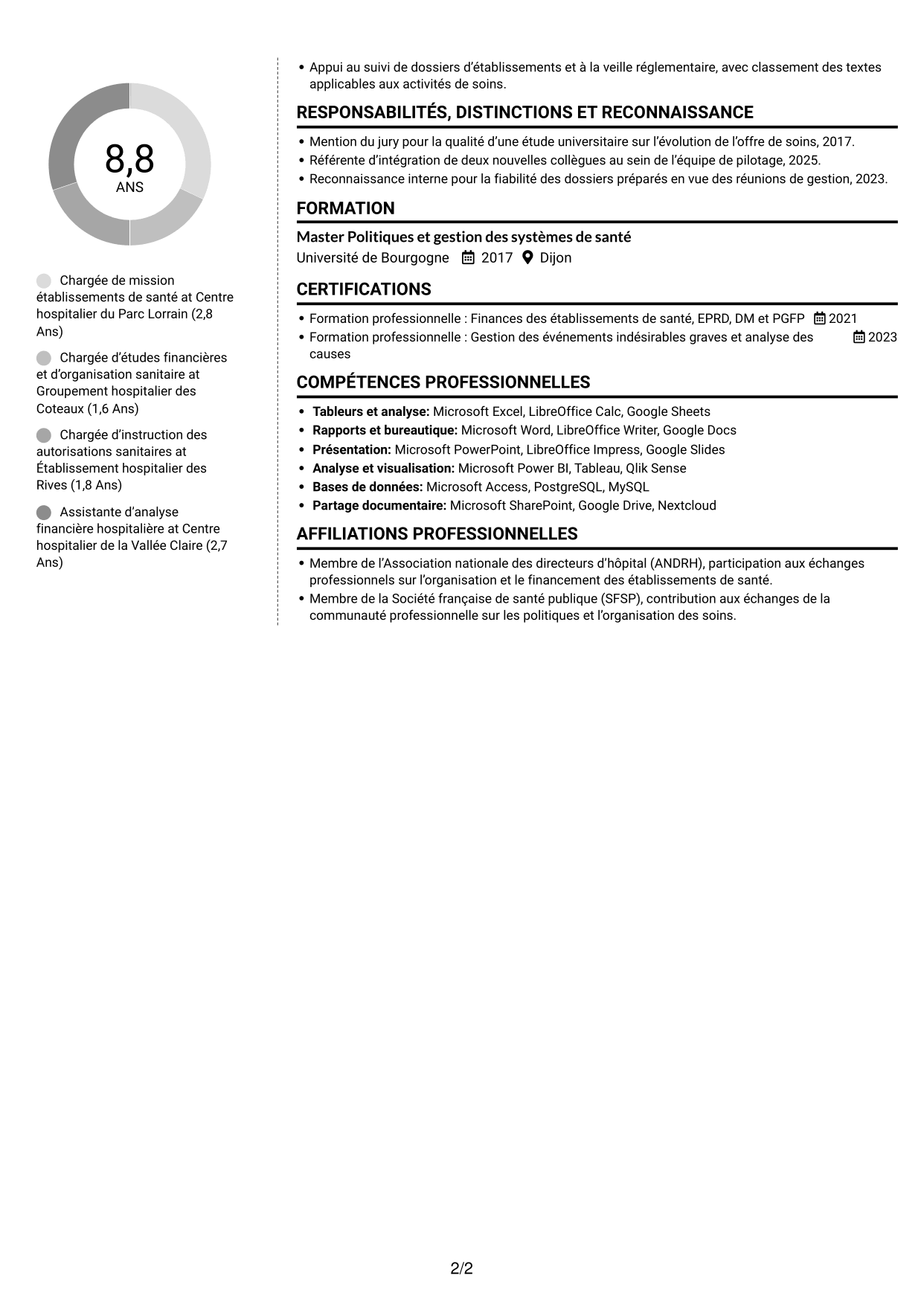 CV Moderne (format à deux colonnes avec photo à gauche et séparateur) : Chargé de mission Établissements de santé - Pilotage financier et réglementaire, page 2