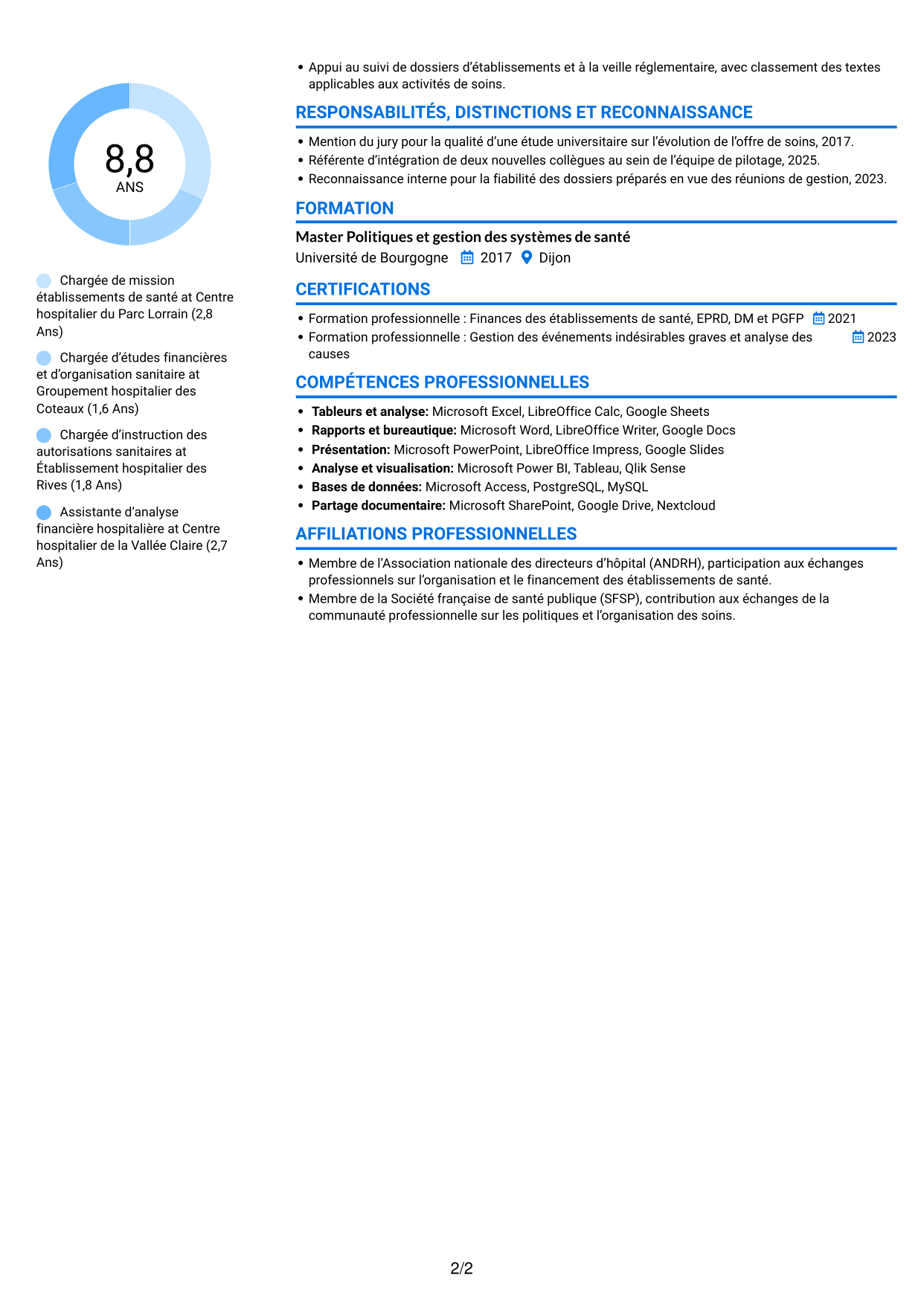 CV Audacieux (format à deux colonnes avec accents colorés et photo) : Chargé de mission Établissements de santé - Pilotage financier et réglementaire, page 2