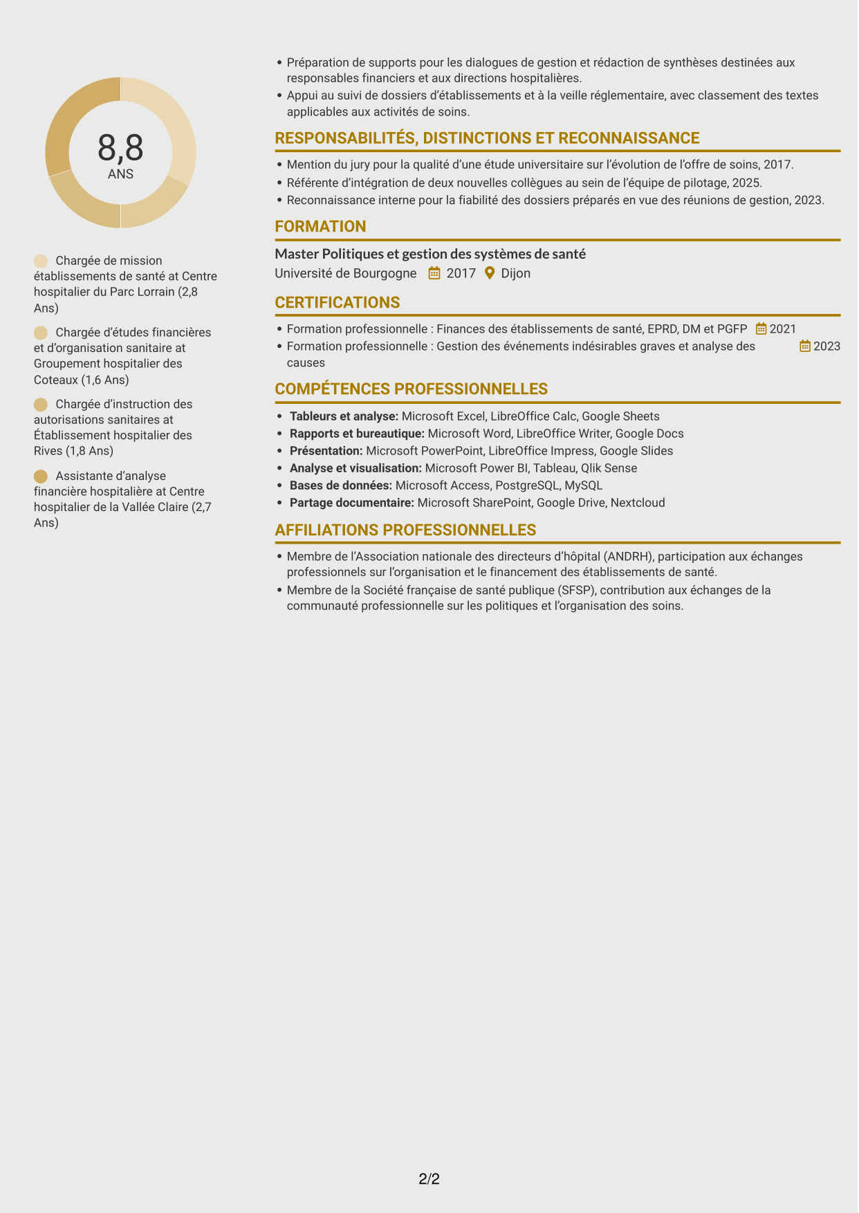 CV Dynamique (format à deux colonnes avec icônes) : Chargé de mission Établissements de santé - Pilotage financier et réglementaire, page 2