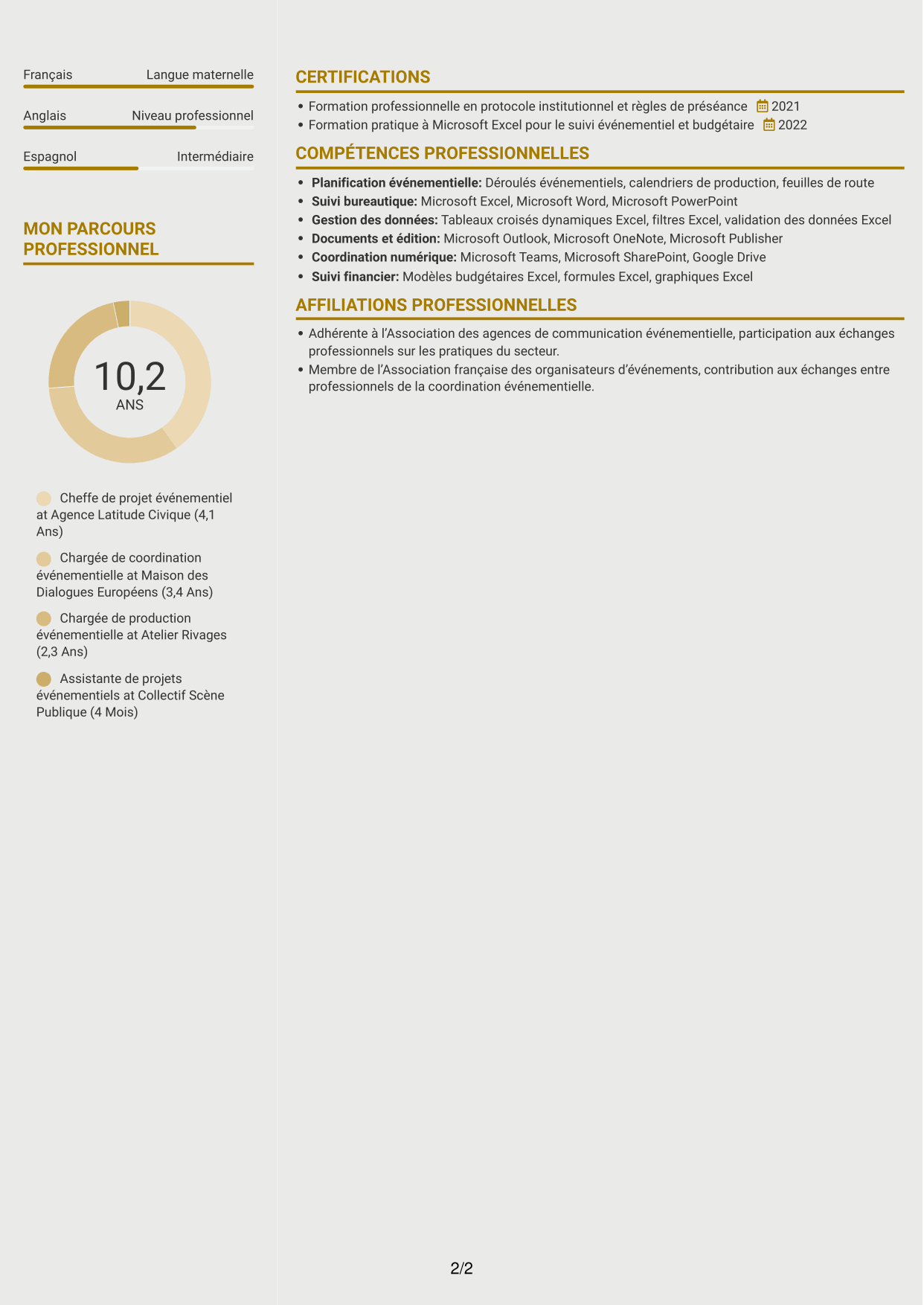 CV Dynamique (format à deux colonnes avec icônes) : Chargé de projet - Coordination événementielle institutionnelle, page 2