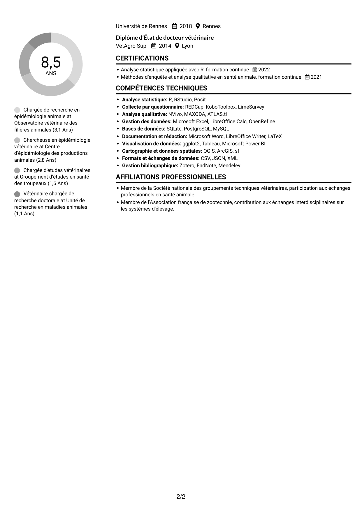 CV Compact (format sobre à deux colonnes avec photo) : Chargé de recherche post-doctoral - Épidémiologie et santé des élevages, page 2