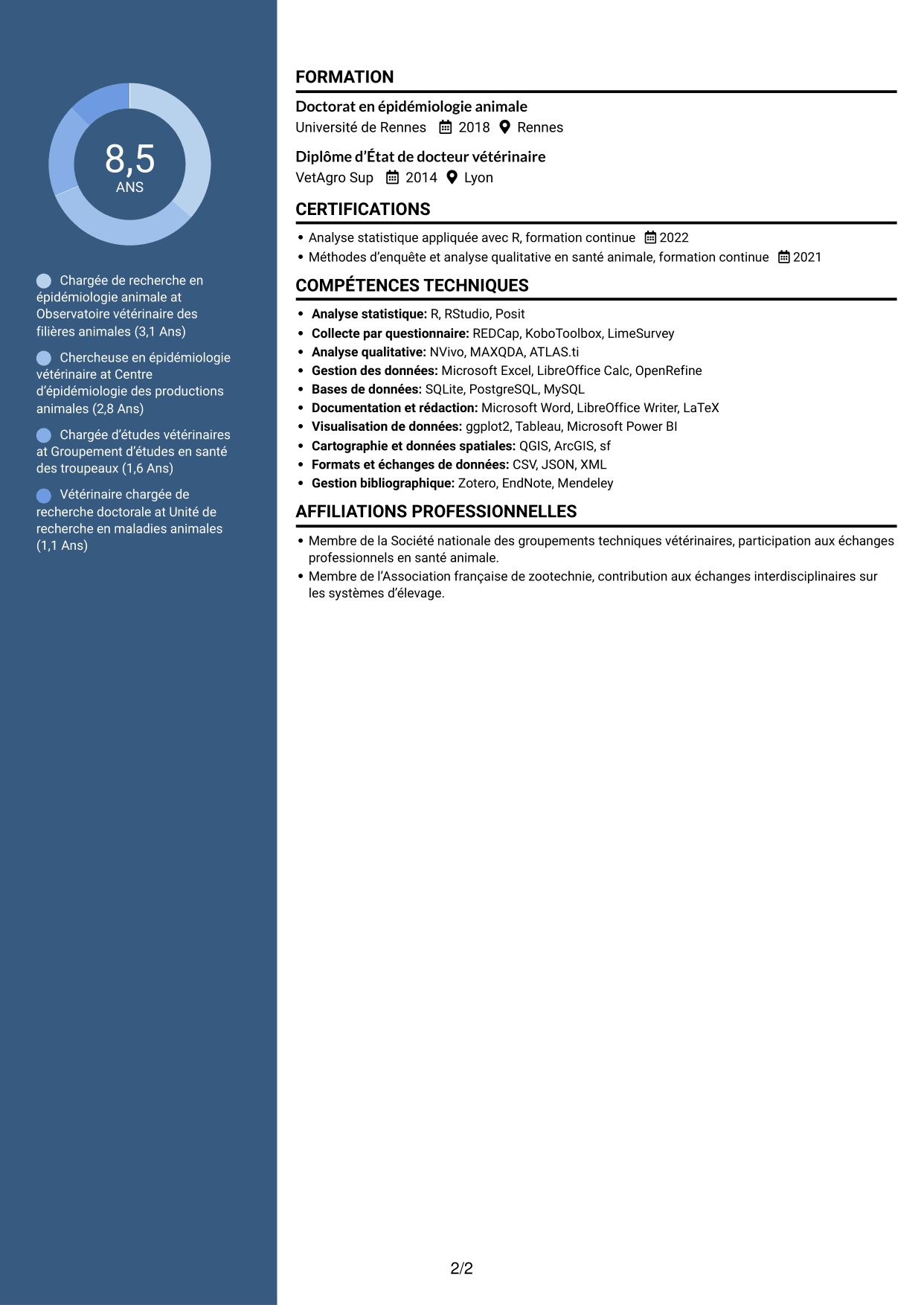 CV Élégant (format à colonne latérale colorée avec photo) : Chargé de recherche post-doctoral - Épidémiologie et santé des élevages, page 2