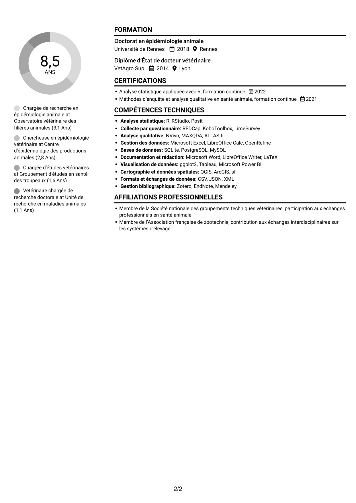 CV Moderne (format à deux colonnes avec photo à gauche et séparateur) : Chargé de recherche post-doctoral - Épidémiologie et santé des élevages, page 2