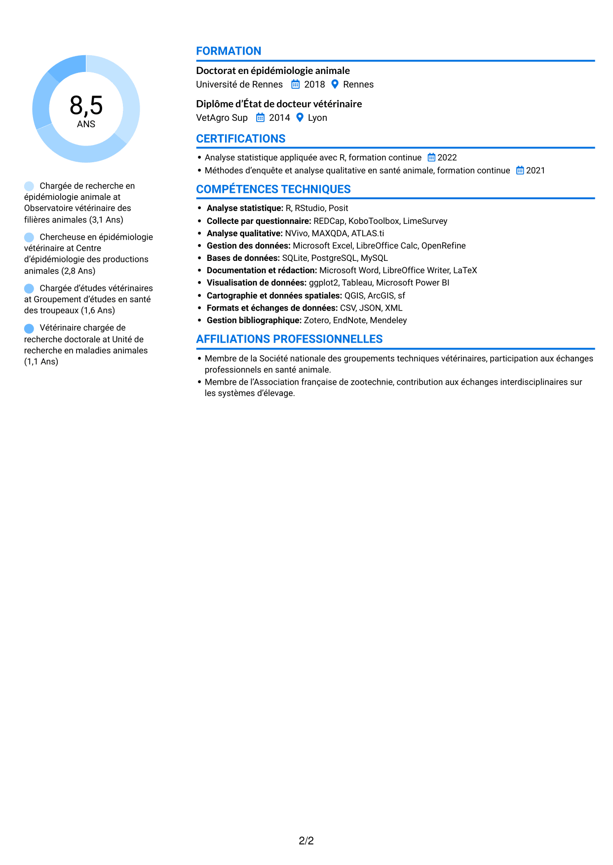 CV Audacieux (format à deux colonnes avec accents colorés et photo) : Chargé de recherche post-doctoral - Épidémiologie et santé des élevages, page 2
