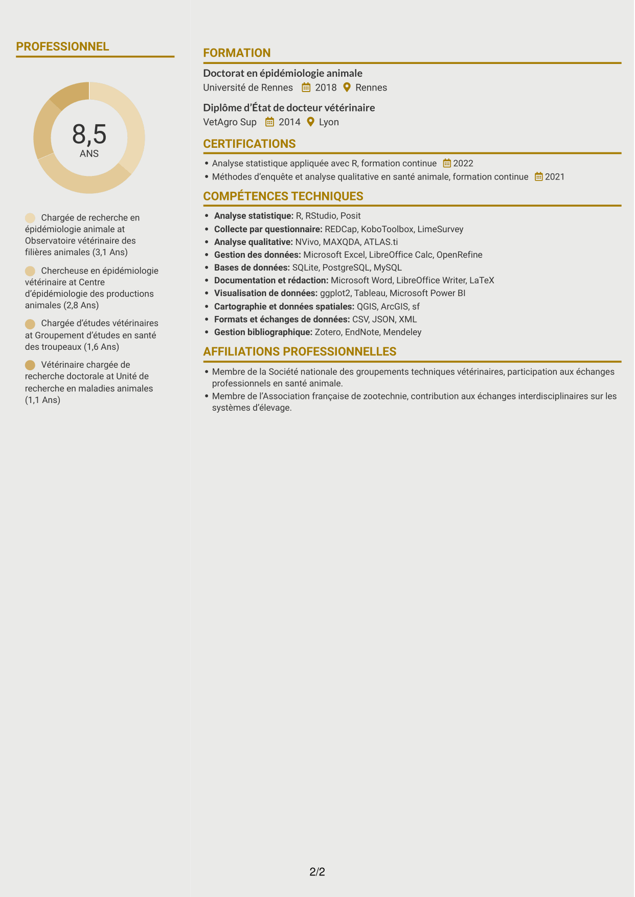 CV Dynamique (format à deux colonnes avec icônes) : Chargé de recherche post-doctoral - Épidémiologie et santé des élevages, page 2