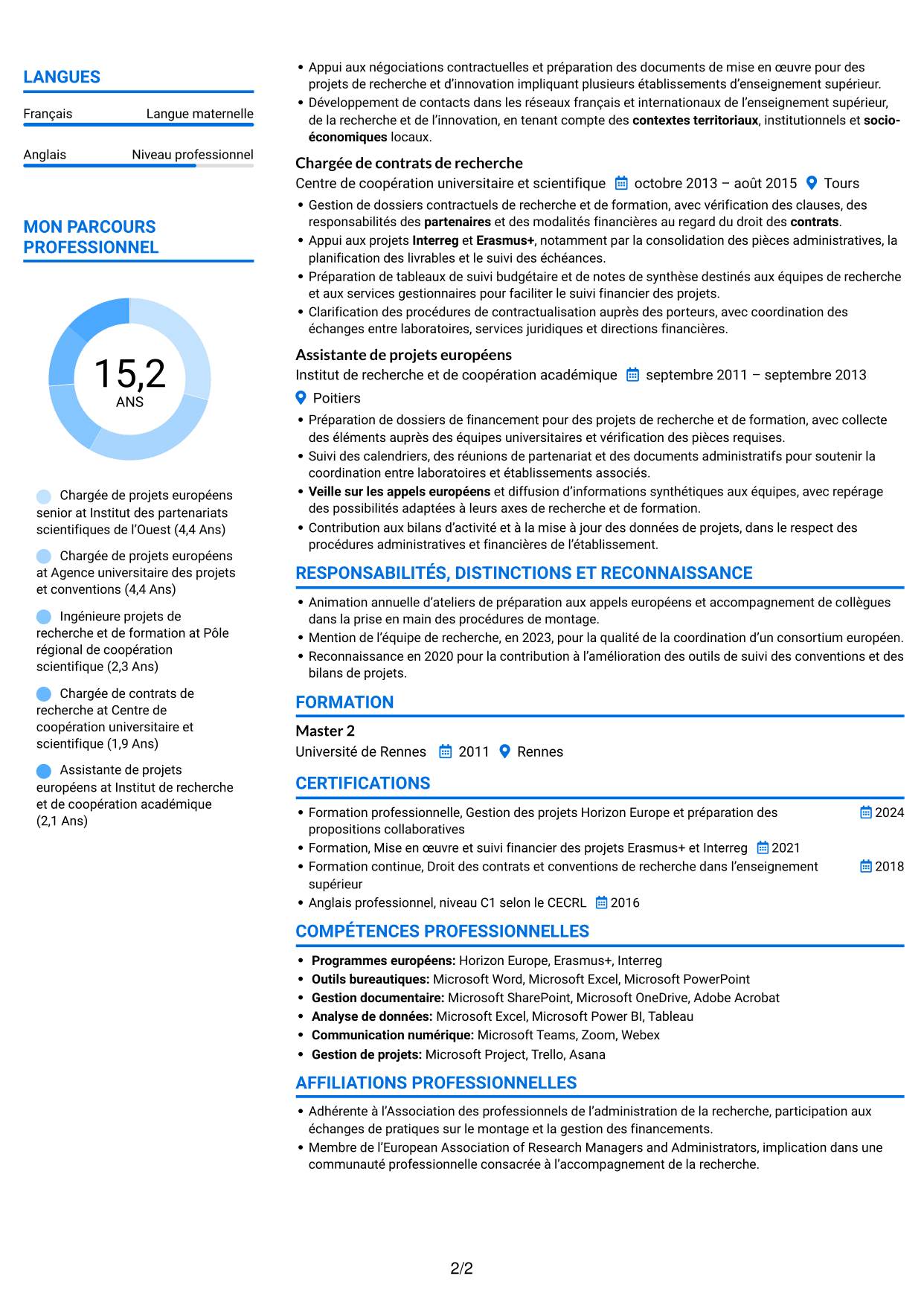 CV Audacieux (format à deux colonnes avec accents colorés et photo) : Chargée de projets européens - Financements collaboratifs, page 2
