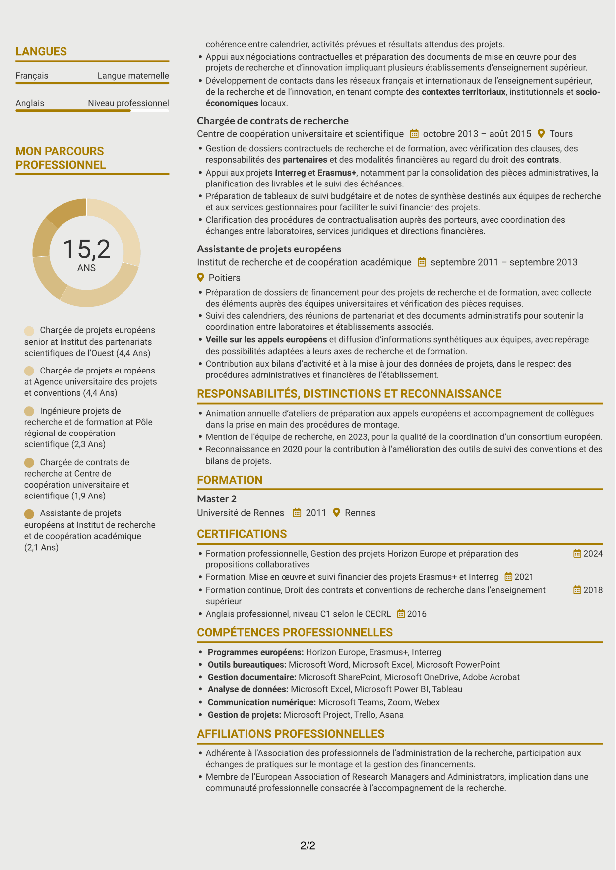 CV Dynamique (format à deux colonnes avec icônes) : Chargée de projets européens - Financements collaboratifs, page 2