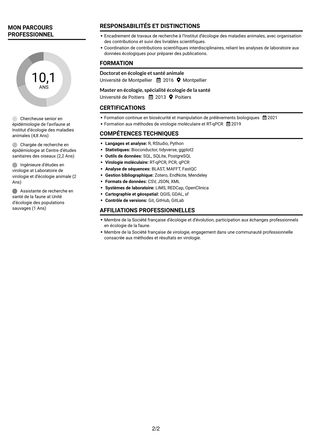 CV Compact (format sobre à deux colonnes avec photo) : Chargée de recherche - Surveillance sanitaire de l’avifaune sauvage, page 2