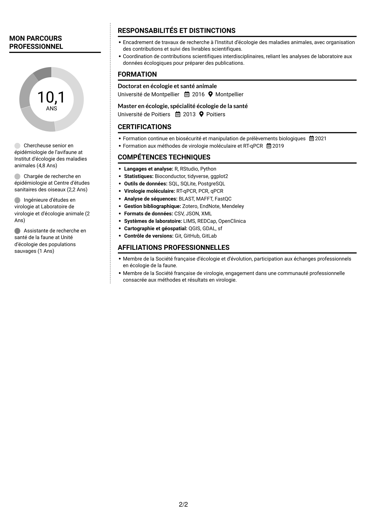 CV Moderne (format à deux colonnes avec photo à gauche et séparateur) : Chargée de recherche - Surveillance sanitaire de l’avifaune sauvage, page 2